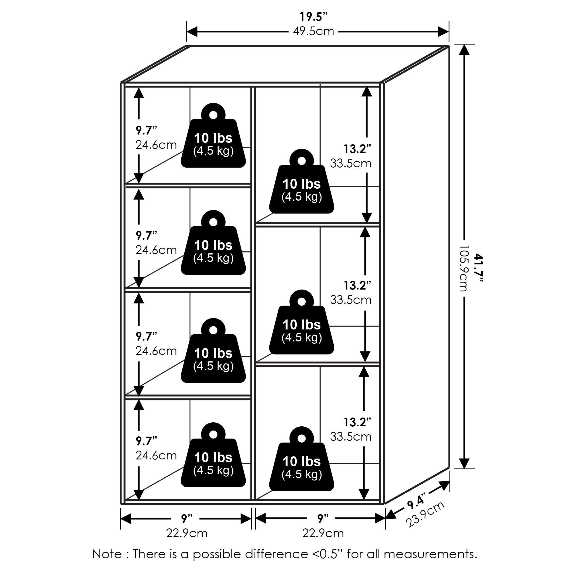 19.5" (49.5cm)  
9.7" (24.6cm)  
13.2" (33.5cm)  
10 lbs (4.5 kg)  
105.9cm (41.7")  
9" (22.9cm)  
9.4" (23.9cm)  
Note: There is a possible difference <0.5" for all measurements.
