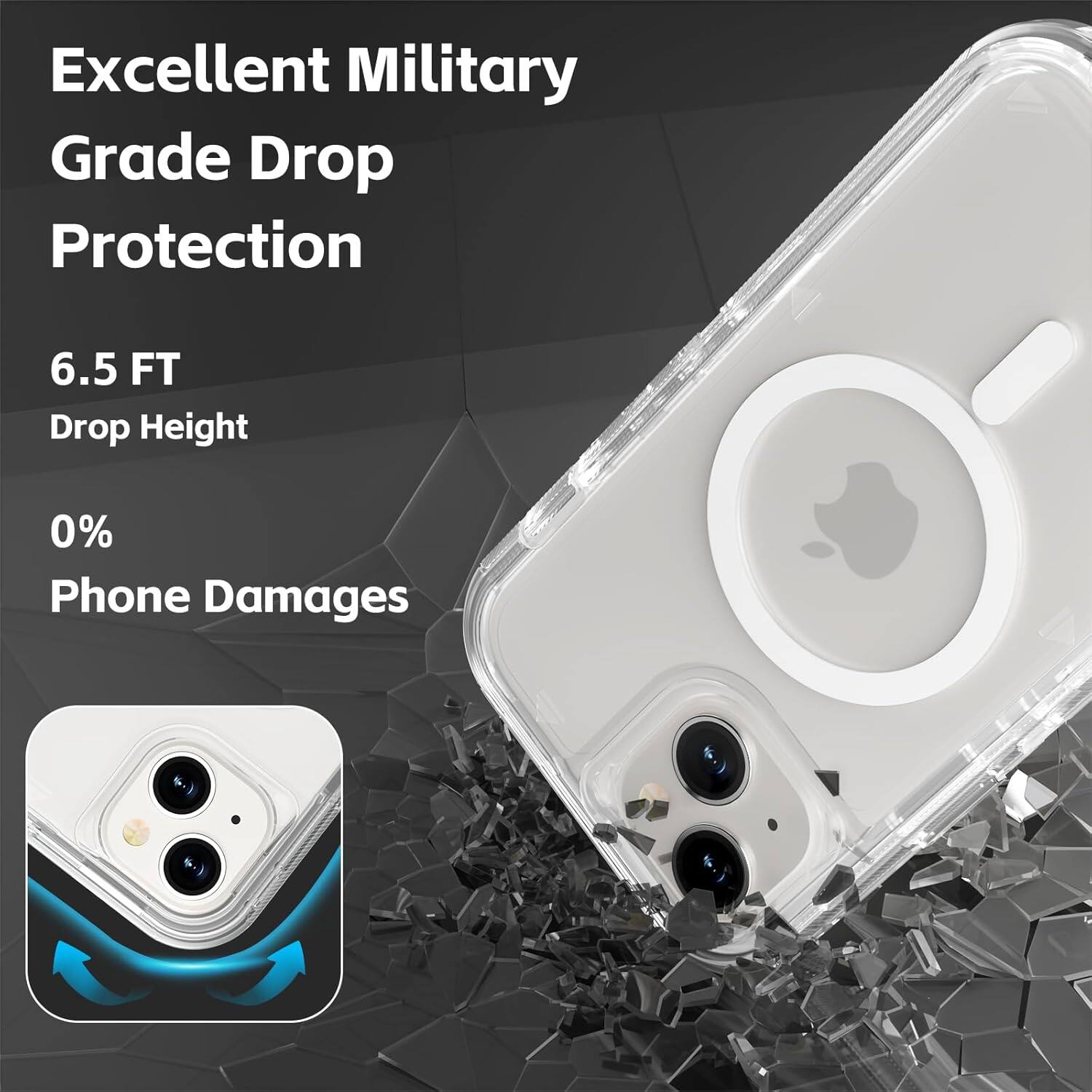 Excellent Military Grade Drop Protection, 6.5 FT Drop Height, 0% Phone Damages