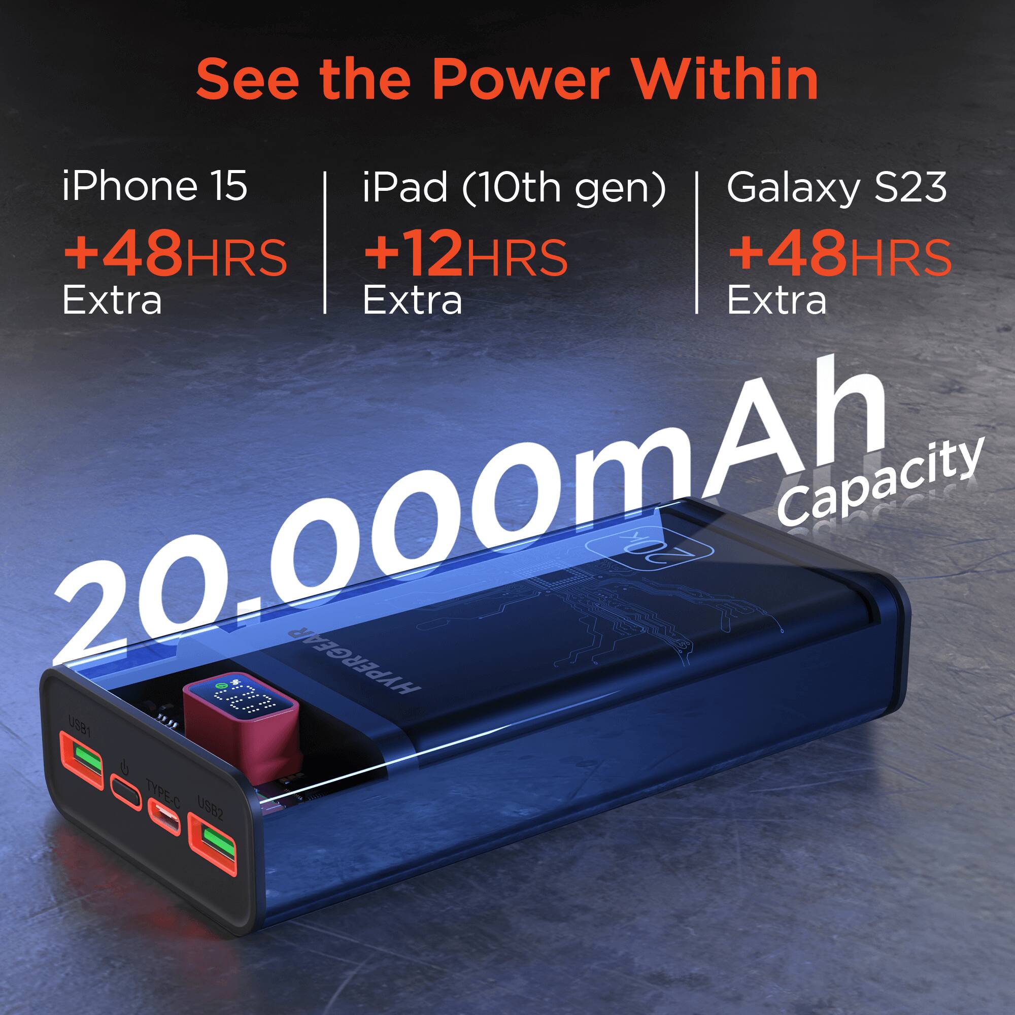 See the Power Within

iPhone 15  
+48HRS Extra

iPad (10th gen)  
+12HRS Extra

Galaxy S23  
+48HRS Extra

20,000mAh Capacity

HYPERGEAR  
USB1  
TYPE-C  
USB2