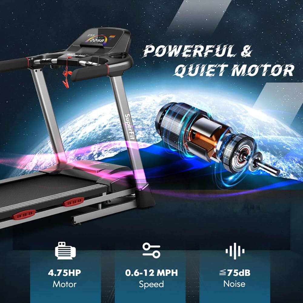 158 2258 POWERFUL & QUIET MOTOR  
SuperFit n mu  
4.75HP Motor  
0.6-12 MPH Speed  
75dB Noise