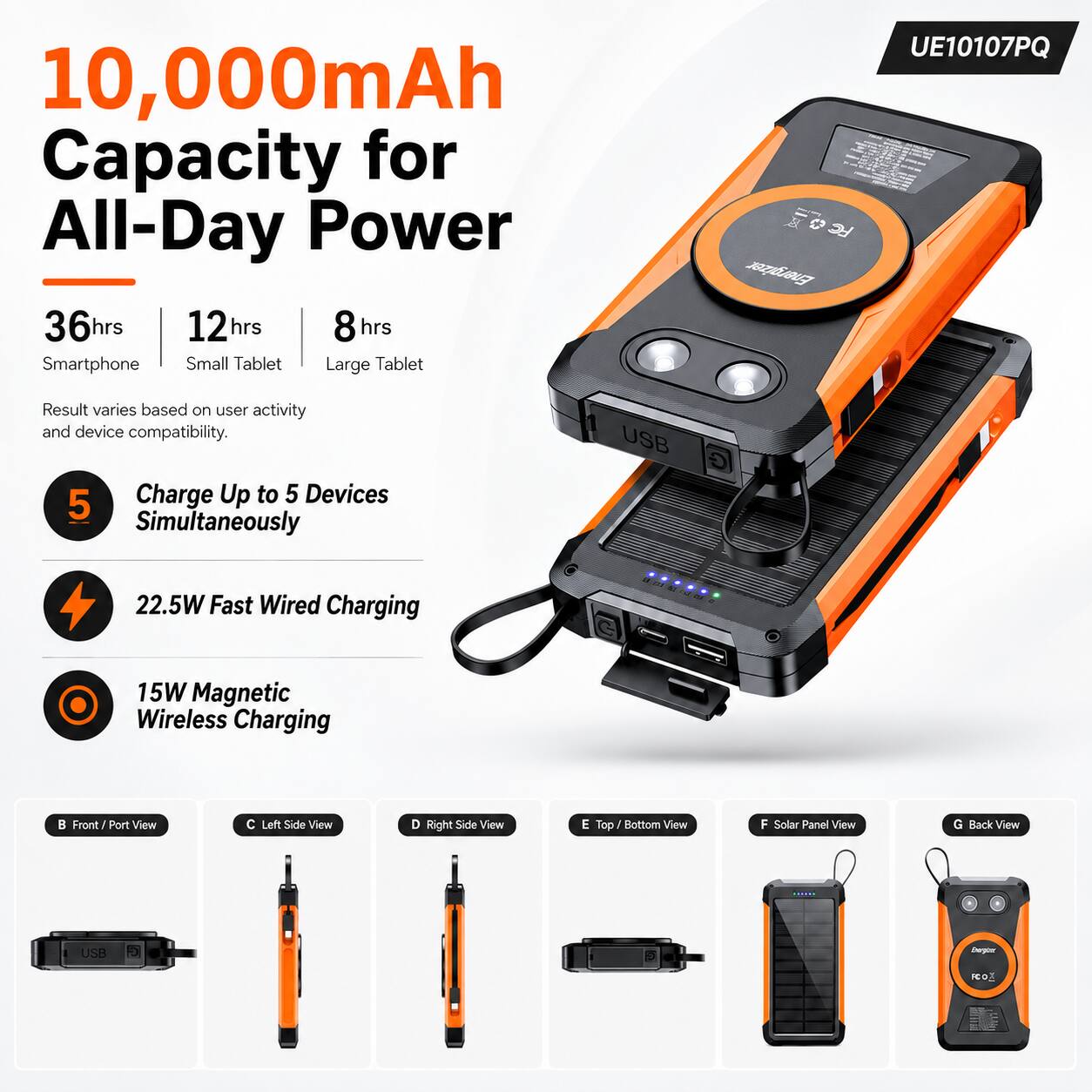 10,000mAh Capacity for All-Day Power  
36hrs Smartphone  
12hrs Small Tablet  
8hrs Large Tablet  

Result varies based on user activity and device compatibility.  

Charge Up to 5 Devices Simultaneously  

22.5W Fast Wired Charging  
15W Magnetic Wireless Charging  

B Front / Port View  
C Left Side View  
D Right Side View  
E Top / Bottom View  
F Solar Panel View  
G Back View  

UE10107PQ  

FC Energizer