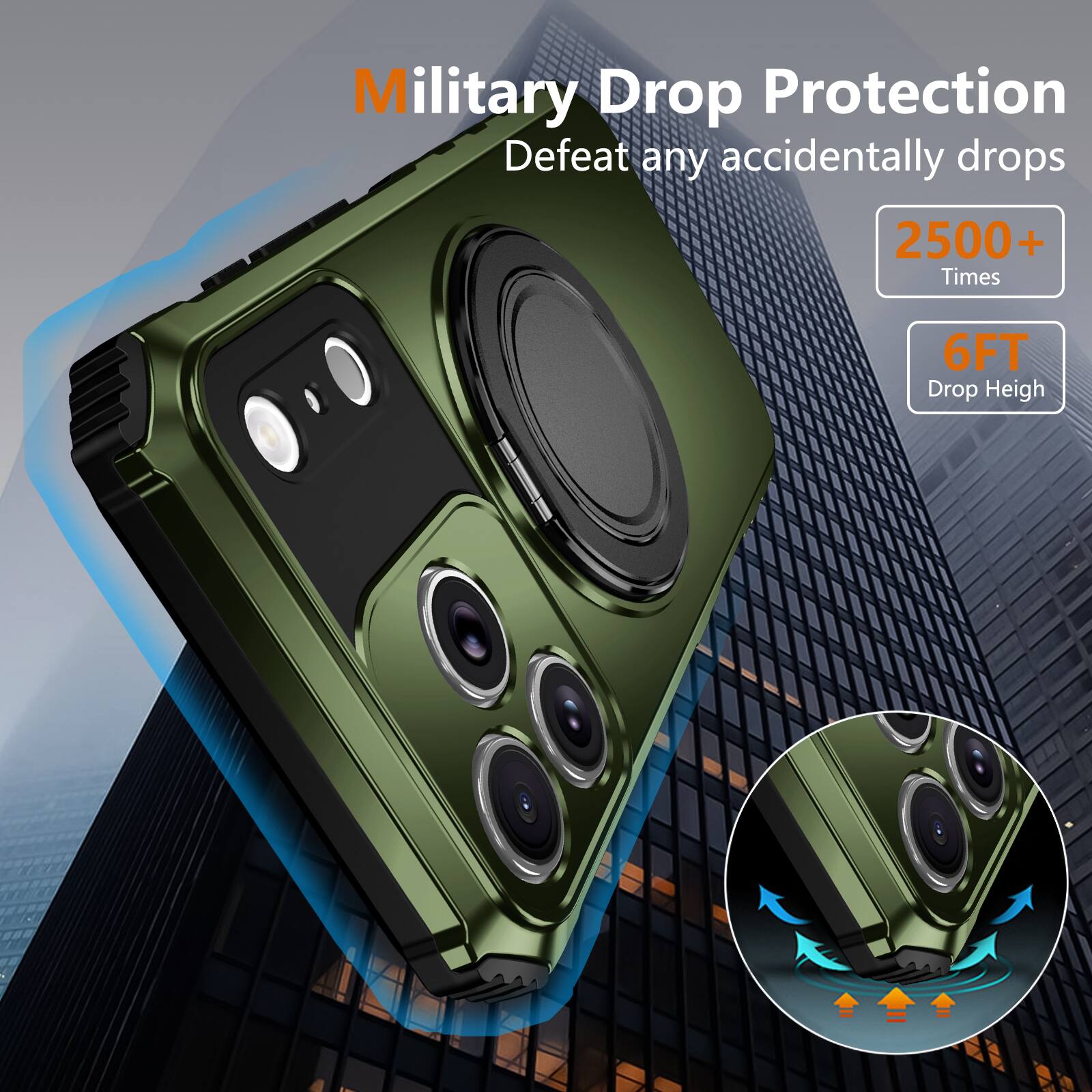 Military Drop Protection  
Defeat any accidentally drops  
2500+ Times  
6FT Drop Height