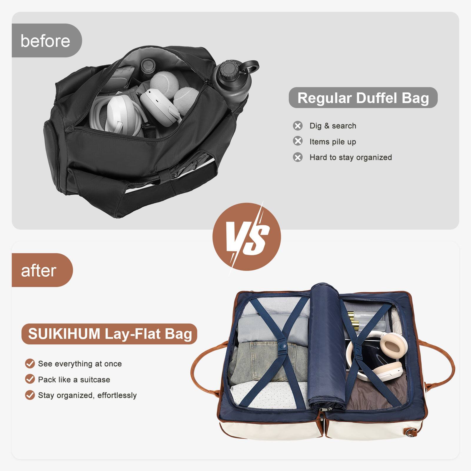 before  
Regular Duffel Bag  
- Dig & search  
- Items pile up  
- Hard to stay organized  

VS  

after  
SUIKIHUM Lay-Flat Bag  
- See everything at once  
- Pack like a suitcase  
- Stay organized, effortlessly