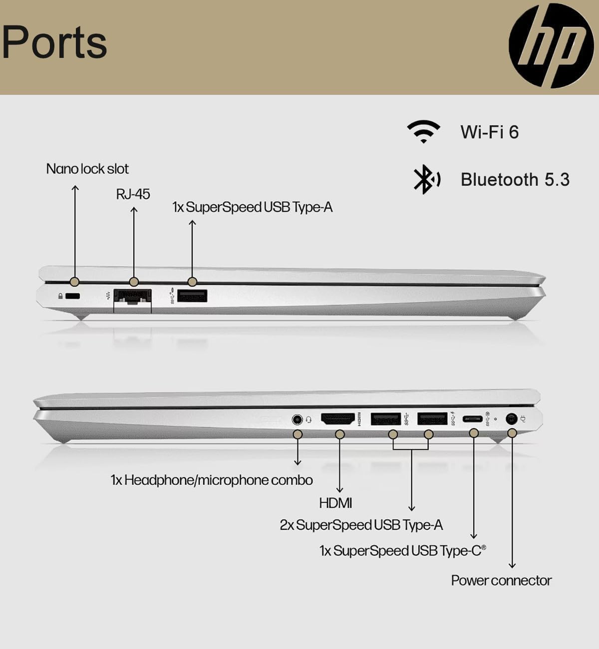 HP ProBook 445 G9 14