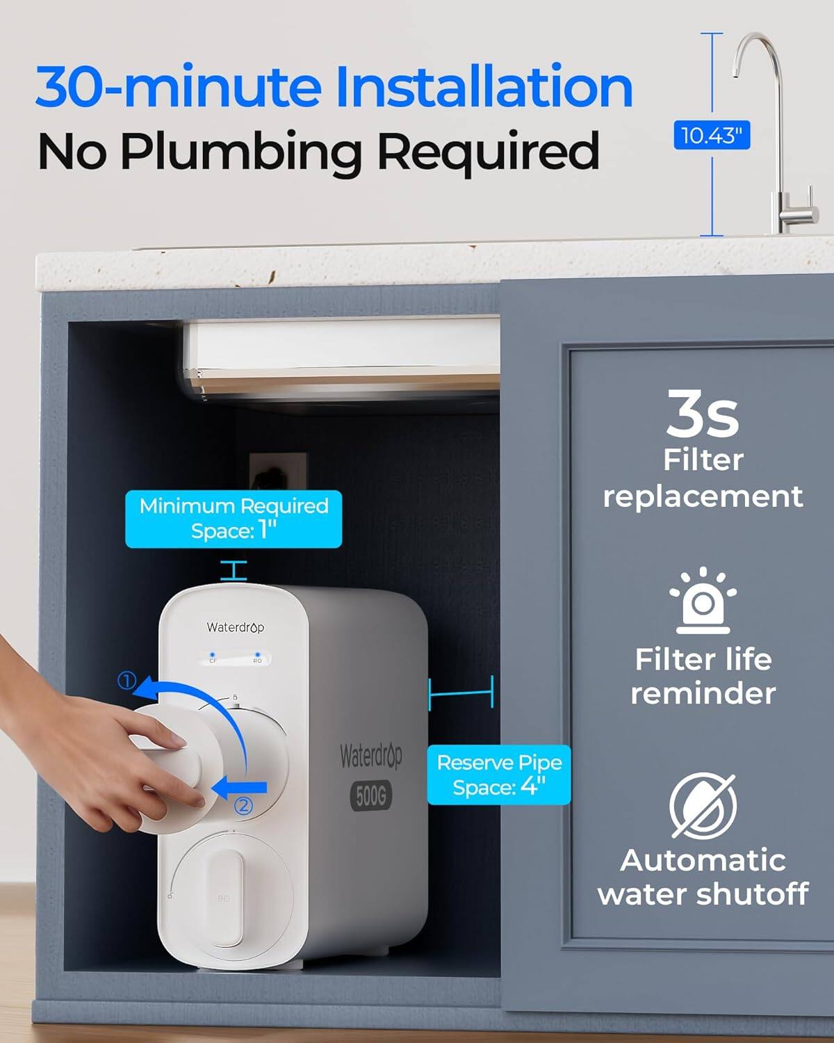 30-minute Installation  
No Plumbing Required  

Minimum Required Space: 1"  

3s Filter replacement  
Waterdrop Filter life reminder  

Reserve Pipe Space: 4"  

500G PC Automatic water shutoff