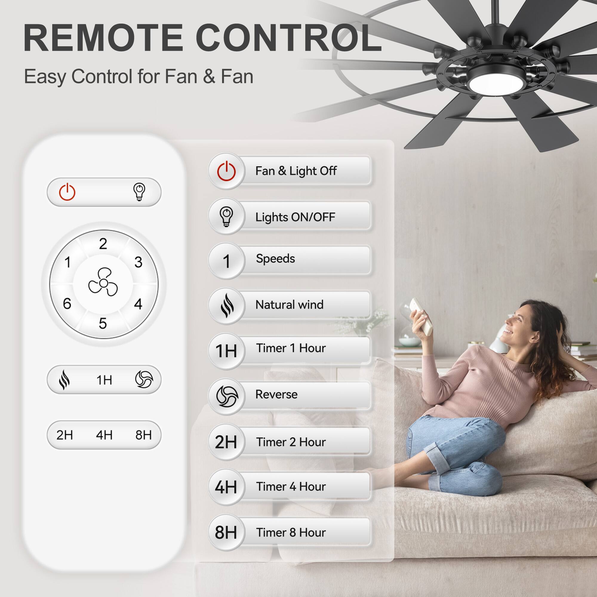 REMOTE CONTROL  
Easy Control for Fan & Fan  

Fan & Light Off  
Lights ON/OFF  

Speeds  
1 2 3 4 5 6  

Natural wind  

Timer  
1H 1 Hour  
2H 2 Hour  
4H 4 Hour  
8H 8 Hour  

Reverse