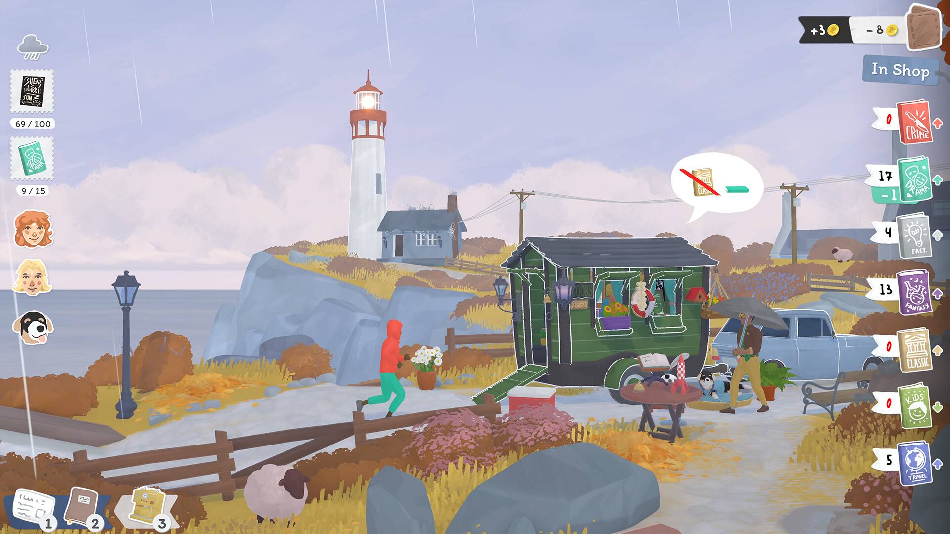 +3 -8  
SUEÑO LBR  
CON In Shop  
69/100  
9/15  
17  
1 AMA  
4  
13  
FANTASS  
CLASSIC  
KIDS  
5  
TRAVEL  
1  
2  
3