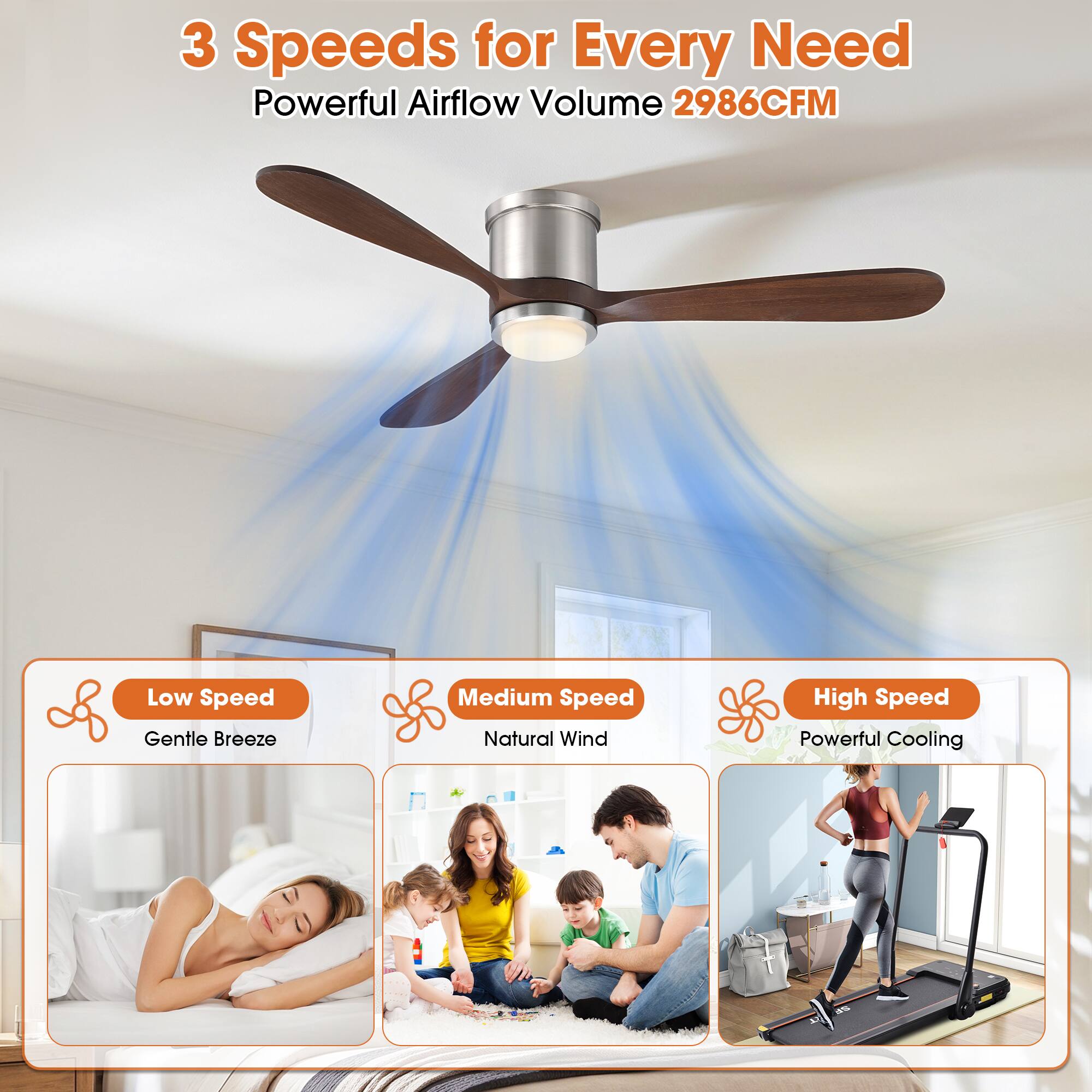 3 Speeds for Every Need  
Powerful Airflow Volume 2986CFM  

Low Speed  
Gentle Breeze  

Medium Speed  
Natural Wind  

High Speed  
Powerful Cooling