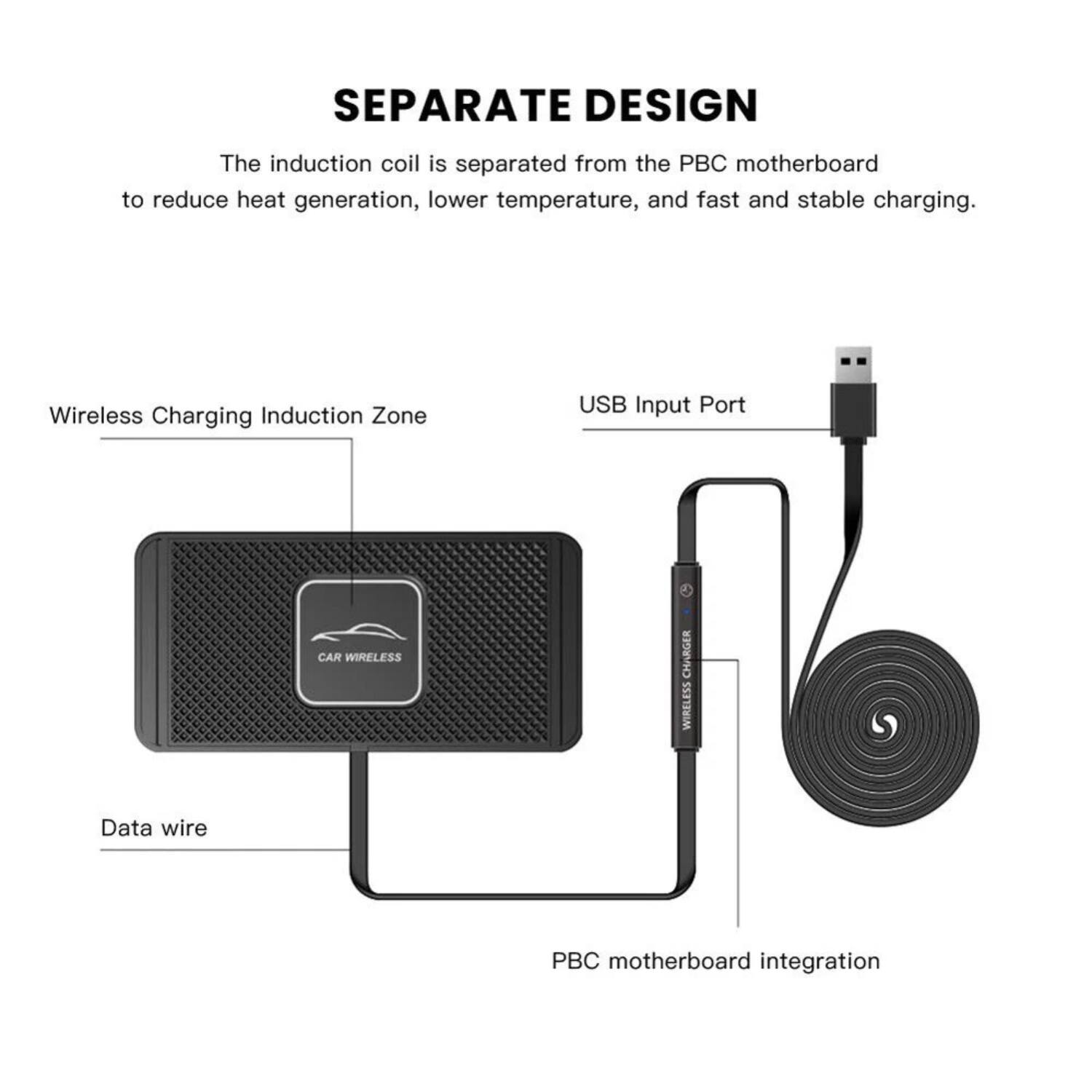 SEPARATE DESIGN

The induction coil is separated from the PBC motherboard to reduce heat generation, lower temperature, and fast and stable charging.

- Wireless Charging Induction Zone
- USB Input Port
- Data wire
- PBC motherboard integration