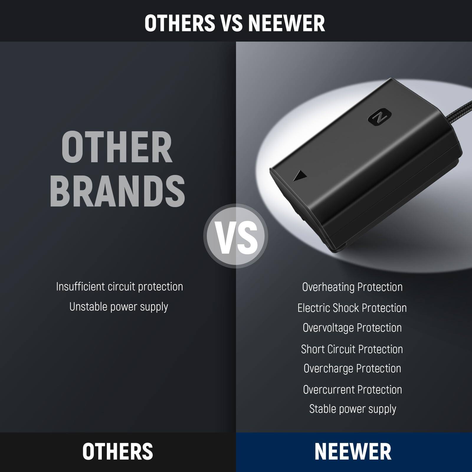 OTHERS VS NEEWER

OTHER BRANDS
- Insufficient circuit protection
- Unstable power supply

NEEWER
- Overheating Protection
- Electric Shock Protection
- Overvoltage Protection
- Short Circuit Protection
- Overcharge Protection
- Overcurrent Protection
- Stable power supply