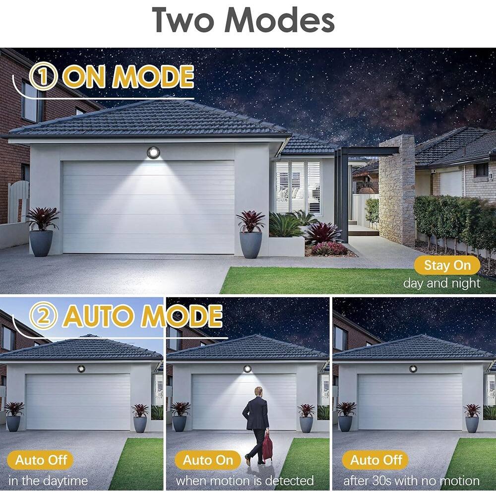 Two Modes

1. ON MODE
   - Stay On day and night

2. AUTO MODE
   - Auto Off in the daytime
   - Auto On when motion is detected
   - Auto Off after 30s with no motion