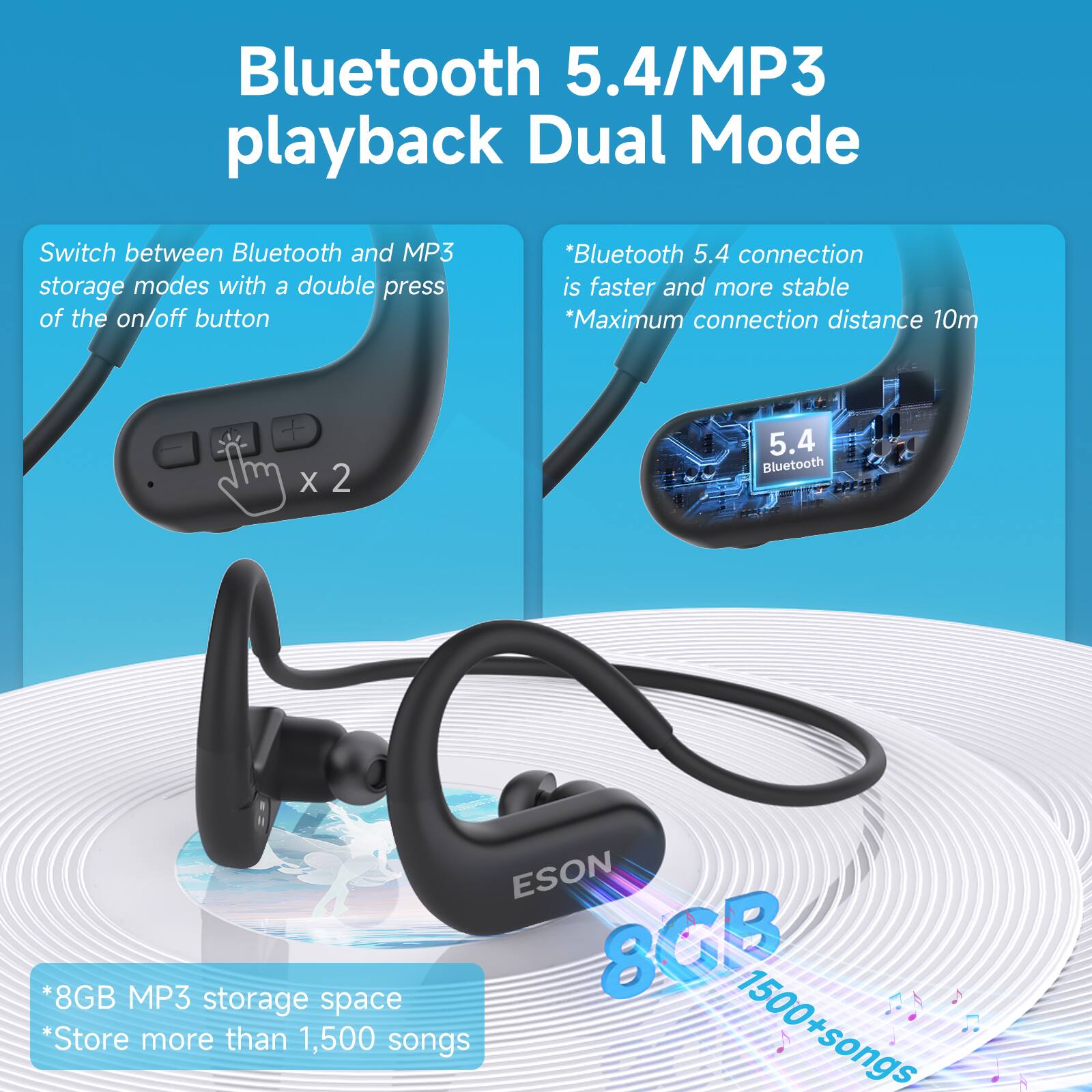 Bluetooth 5.4/MP3 playback Dual Mode

Switch between Bluetooth and MP3 storage modes with a double press of the on/off button

*Bluetooth 5.4 connection is faster and more stable
*Maximum connection distance 10m

*8GB MP3 storage space
*Store more than 1,500 songs