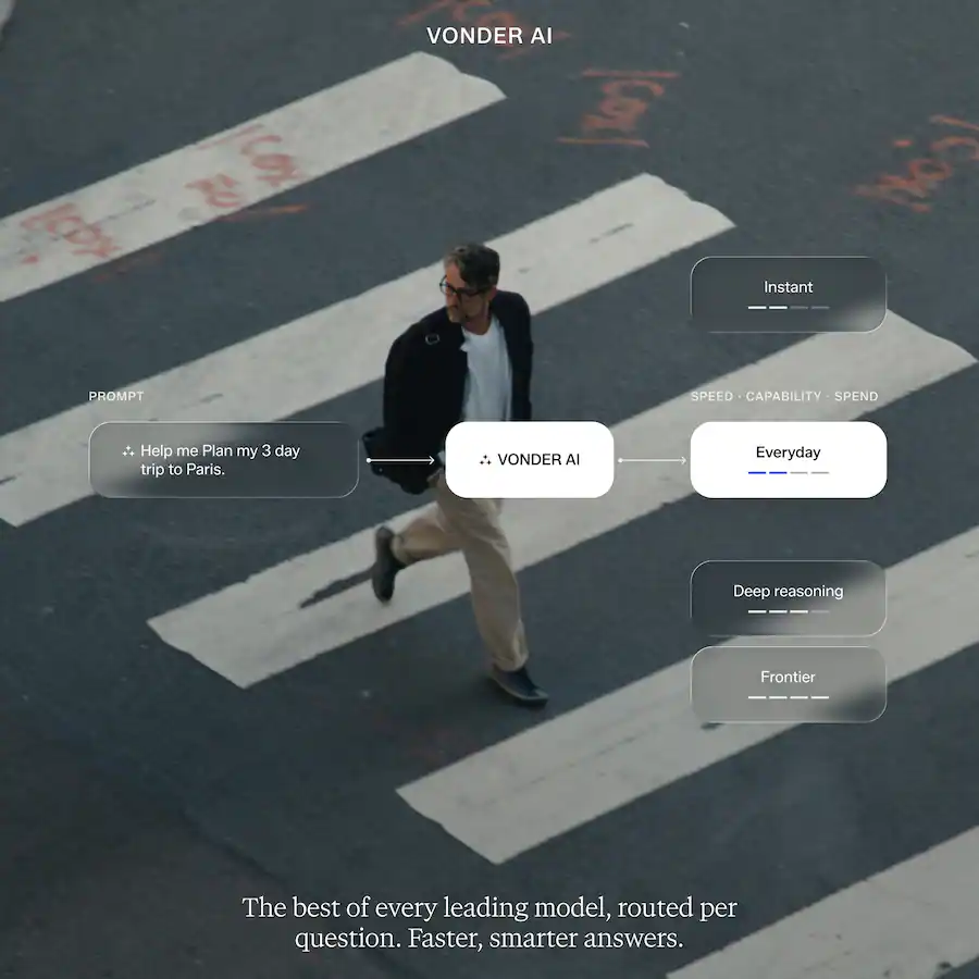 Gradient Color Lens VONDER BASEL AI Smart Glasses that Translate, Call & Remember, 16h ...