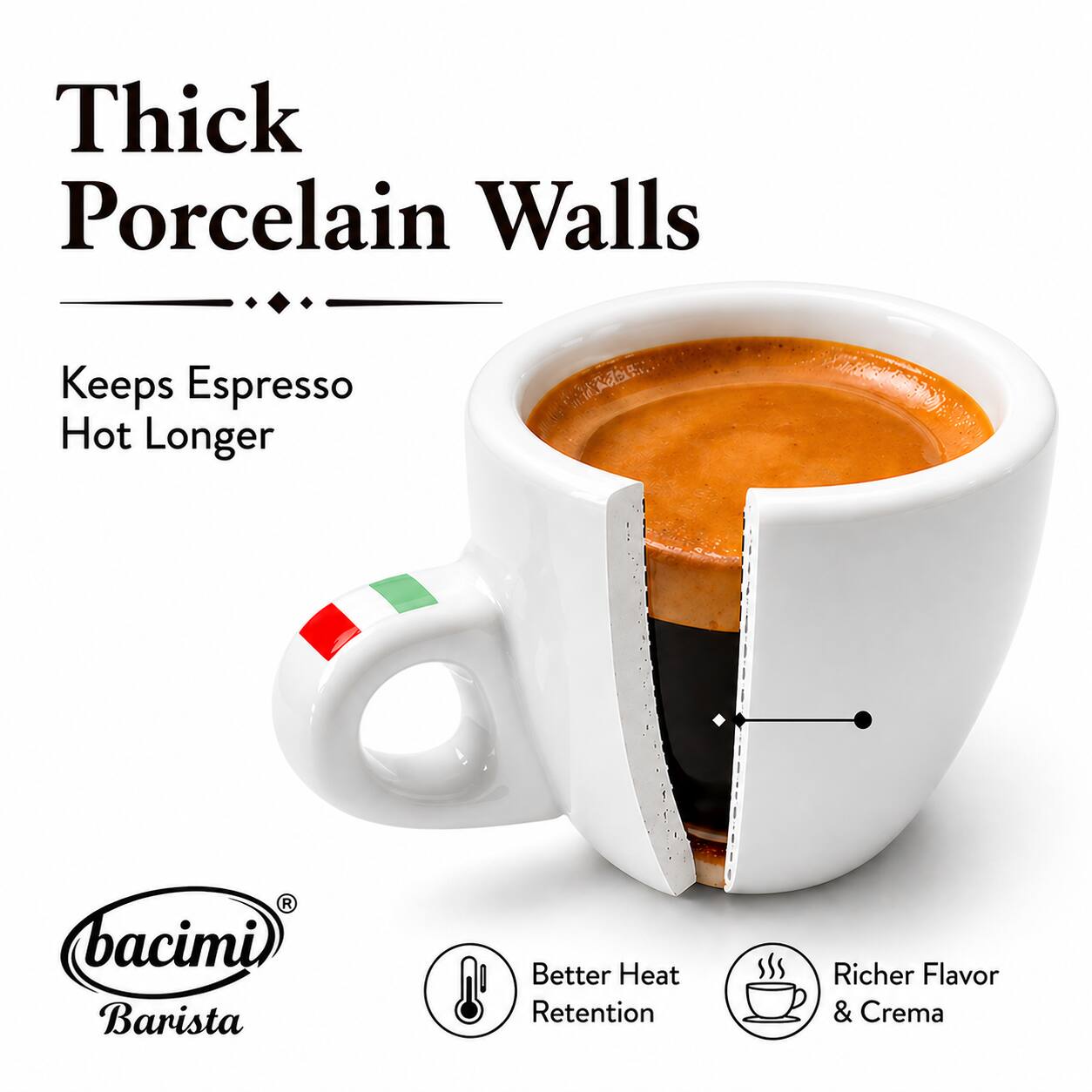 Thick Porcelain Walls Keeps Espresso Hot Longer  
bacimi Barista  
Better Heat Retention  
Richer Flavor & Crema