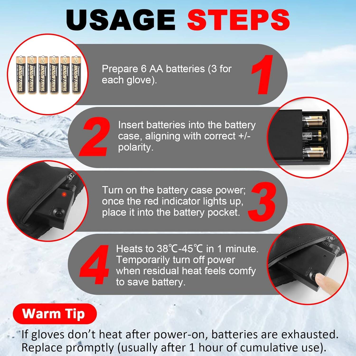 **USAGE STEPS**

1. Prepare 6 AA batteries (3 for each glove).

2. Insert batteries into the battery case, aligning with correct +/- polarity.

3. Turn on the battery case power; once the red indicator lights up, place it into the battery pocket.

4. Heats to 38°C-45°C in 1 minute. Temporarily turn off power when residual heat feels comfy to save battery.

**Warm Tip**
If gloves don't heat after power-on, batteries are exhausted. Replace promptly (usually after 1 hour of cumulative use).