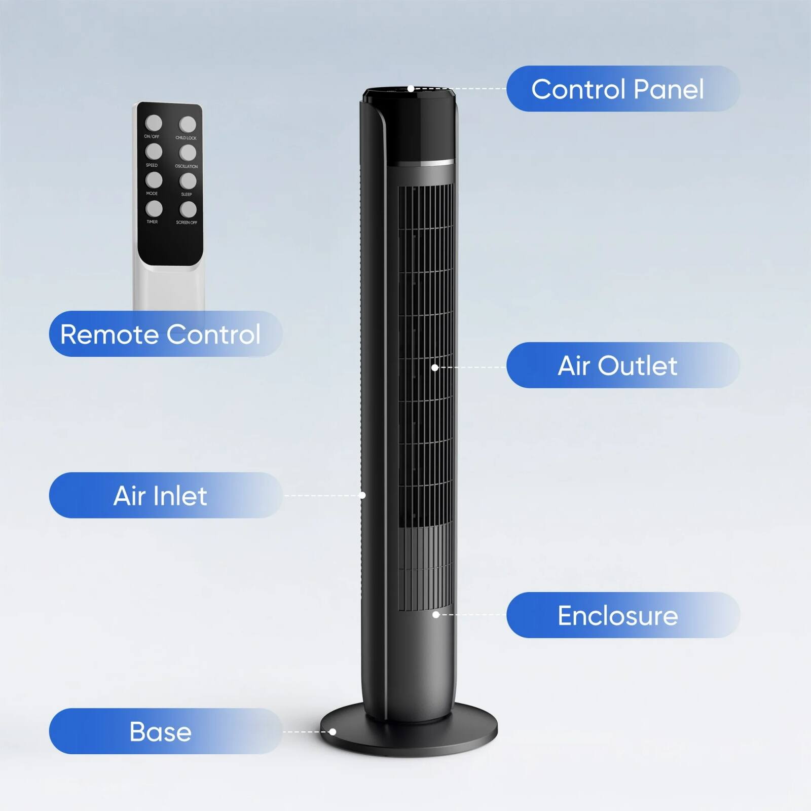Control Panel  
Remote Control  
Air Outlet  
Air Inlet  
Enclosure  
Base