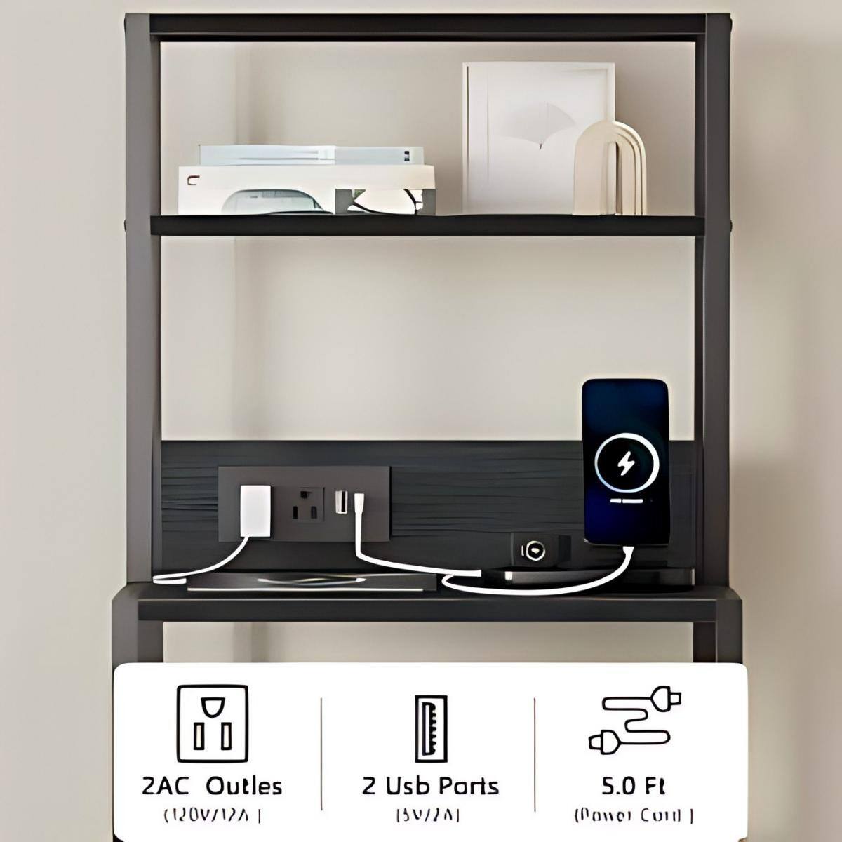 2AC Outlets (120V/12A) | 2 USB Ports (5V/2A) | 5.0 Ft (Power Cord)
