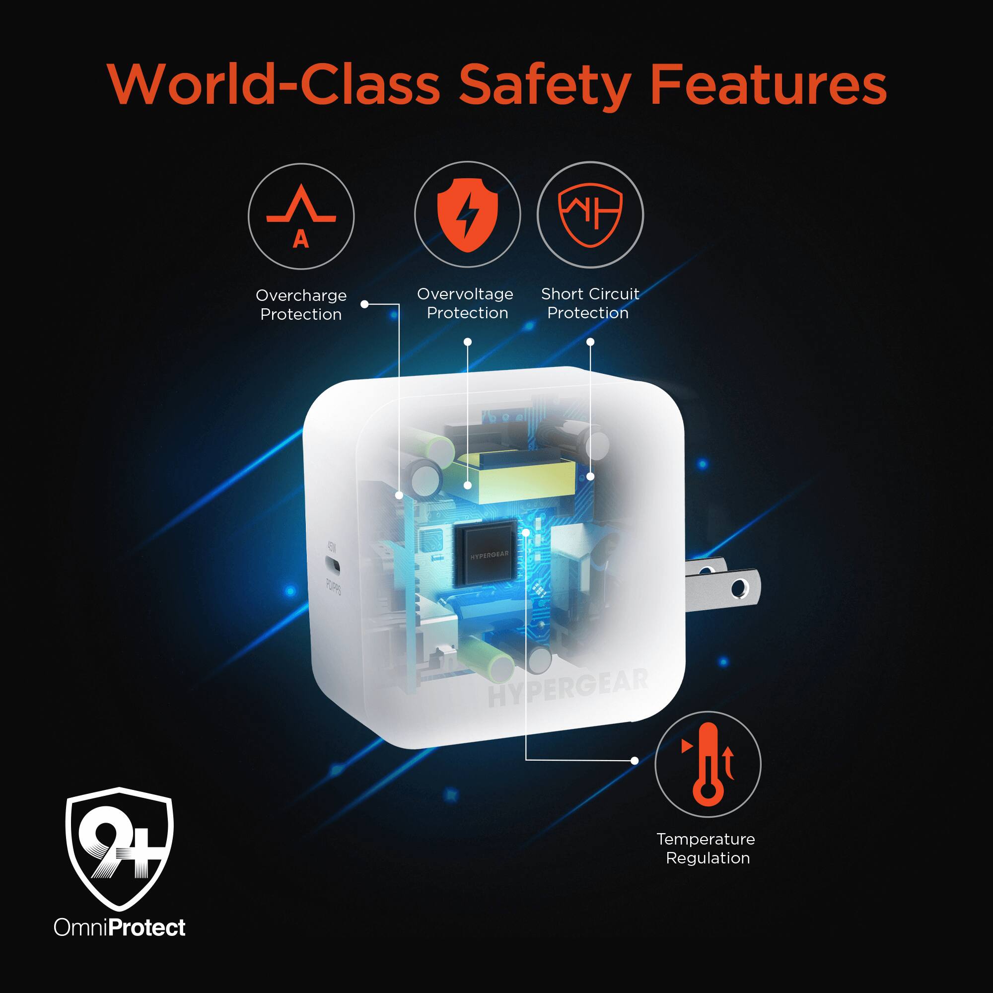 World-Class Safety Features

- Overcharge Protection
- Overvoltage Protection
- Short Circuit Protection
- Temperature Regulation

PEROAR YOR HYPERGEAR + OmniProtect