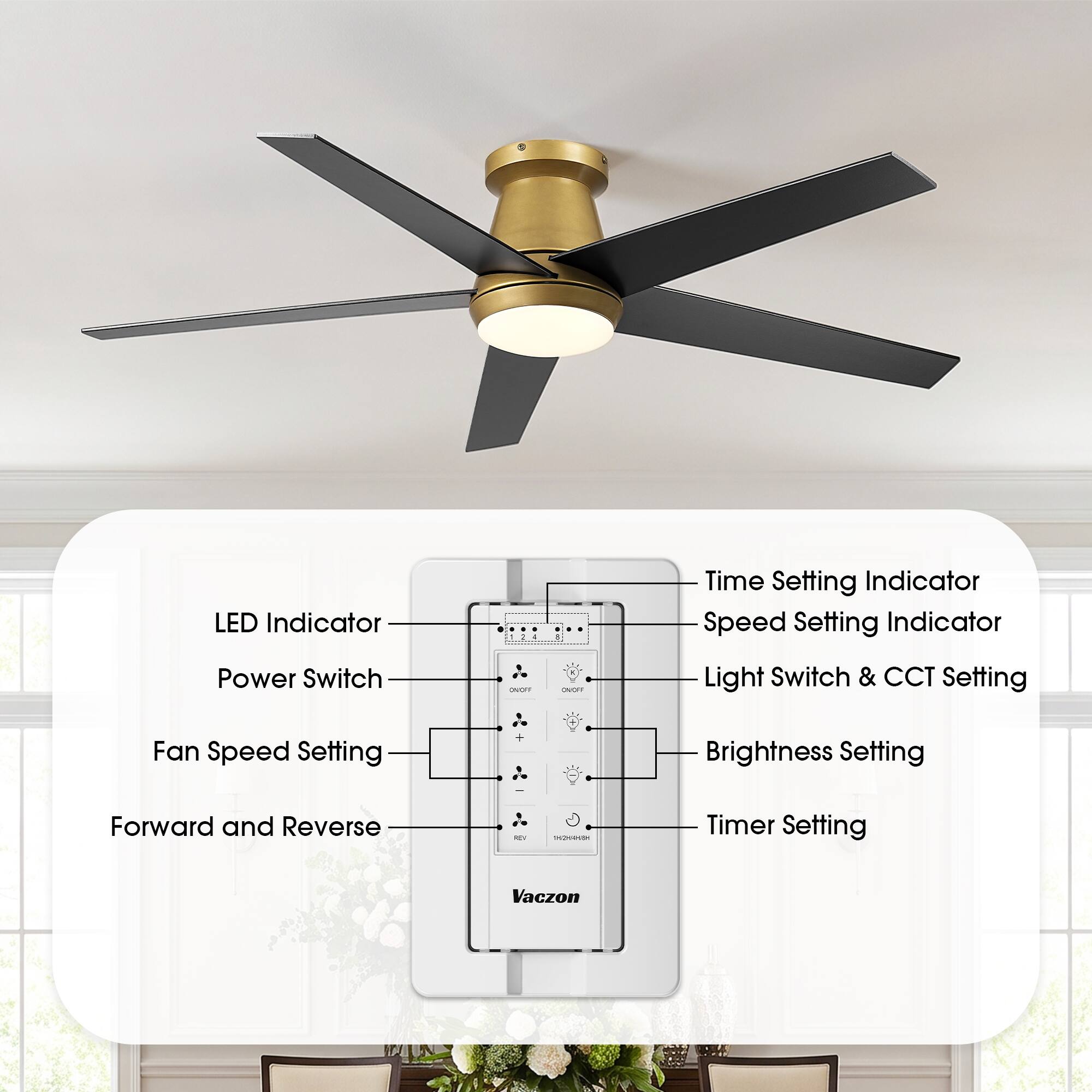 LED Indicator  
Power Switch  
Fan Speed Setting  
Forward and Reverse  
Time Setting Indicator  
Speed Setting Indicator  
Light Switch & CCT Setting  
Brightness Setting  
Timer Setting