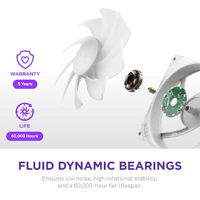 NZXT F420 RGB Core 420mm Single Frame Case Fan Unit with 3 x 140mm NZXT F420 RGB Core 420mm Single Frame Case Fan Unit with 3 x 140mm