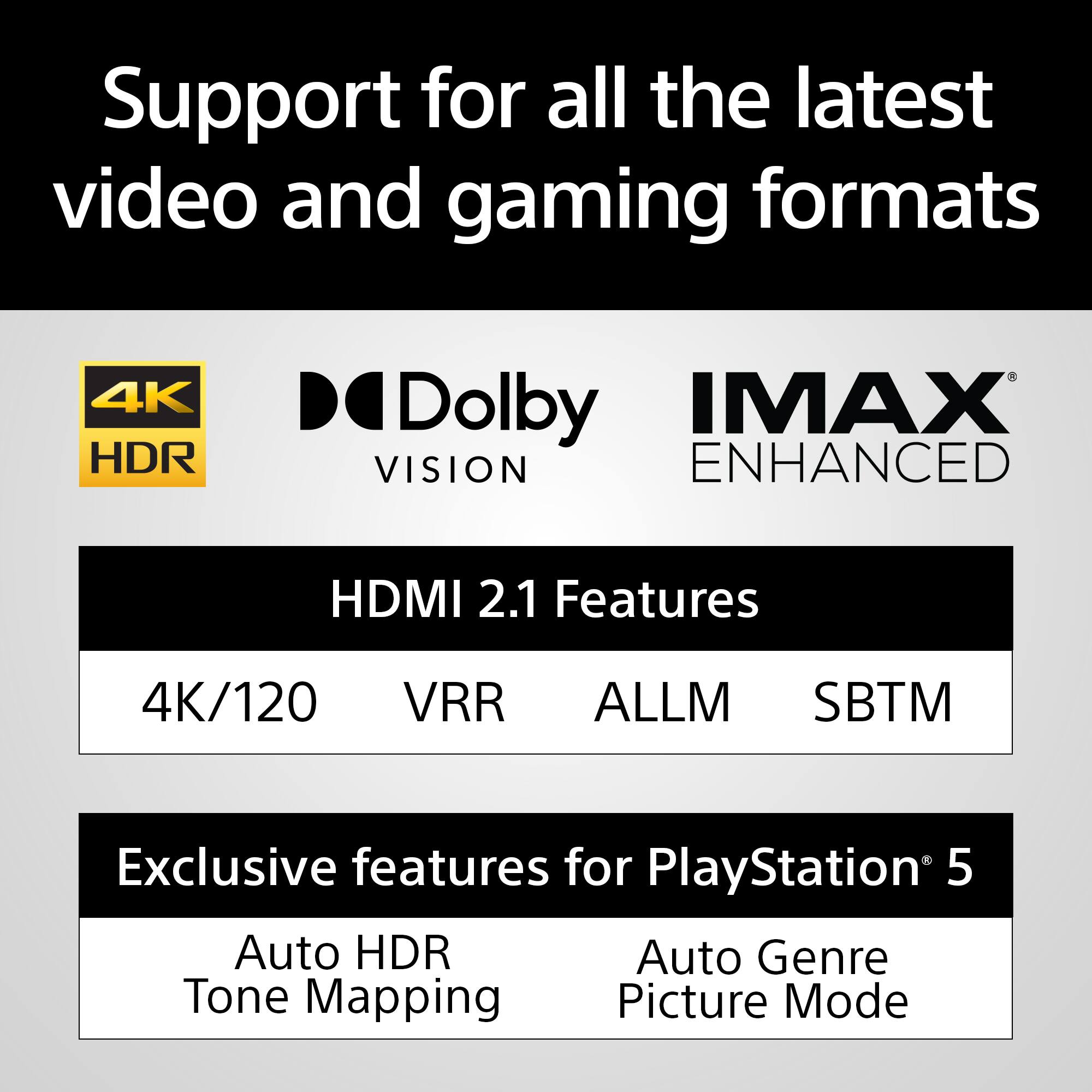 Support for all the latest video and gaming formats

- 4K HDR
- Dolby Vision
- IMAX Enhanced

HDMI 2.1 Features
- 4K/120
- VRR
- ALLM
- SBTM

Exclusive features for PlayStation 5
- Auto HDR
- Auto Genre
- Tone Mapping
- Picture Mode