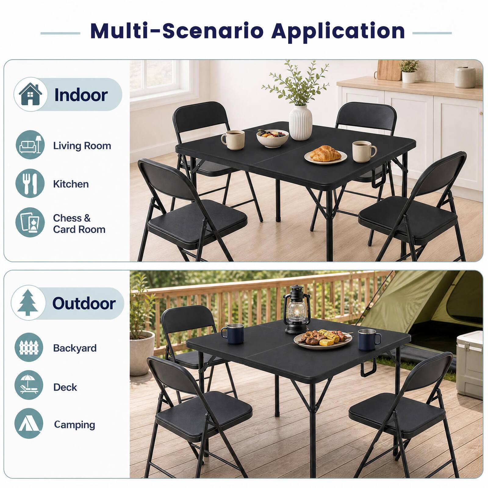 Multi-Scenario Application

Indoor
- Living Room
- Kitchen
- Chess & Card Room

Outdoor
- Backyard
- Deck
- Camping