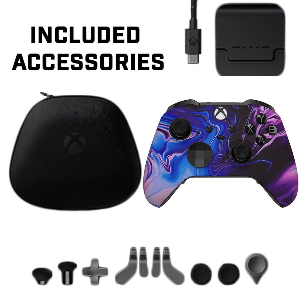 INCLUDED ACCESSORIES Y X B A +J +