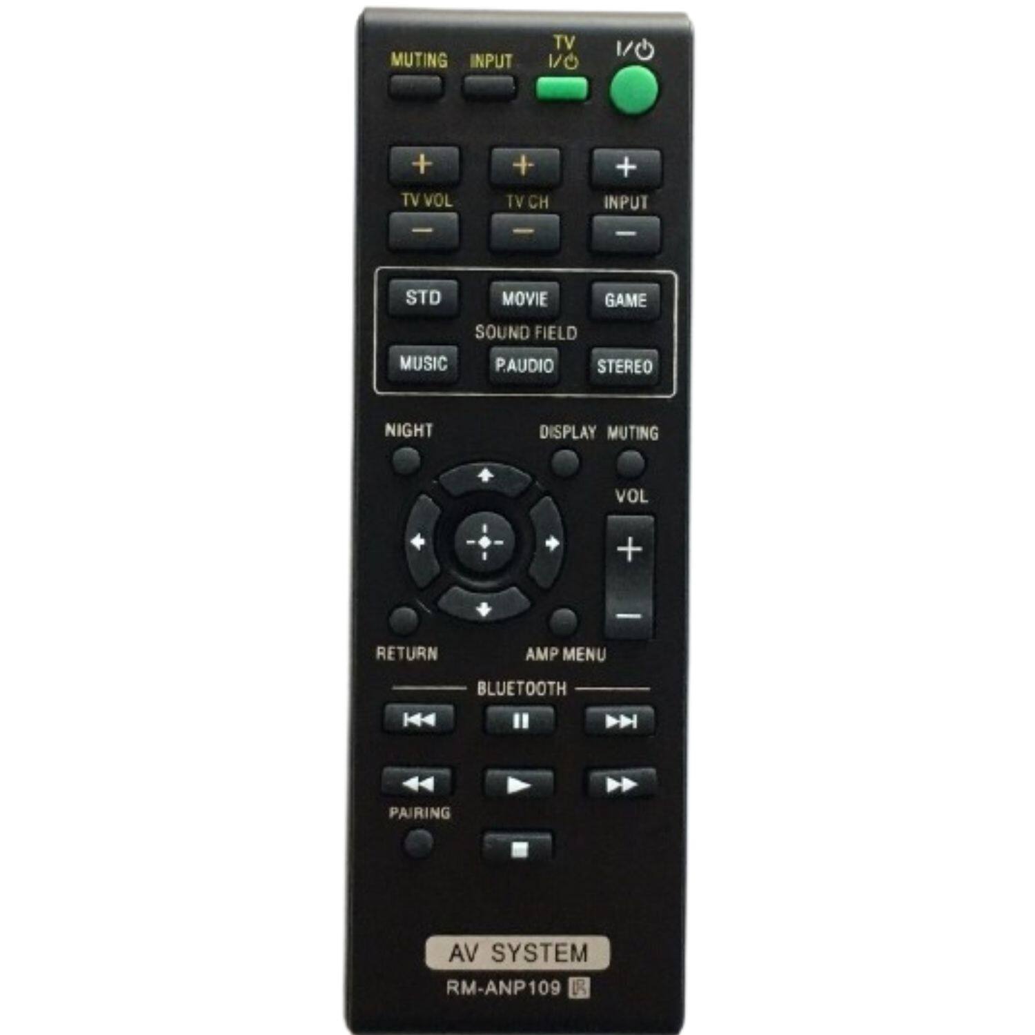 Sure, here is the corrected and grouped text from the image:

- **Top Section:**
  - Muting
  - Input
  - TV
  - TV VOL
  - TV CH
  - Input
  - STD
  - MOVIE
  - GAME
  - SOUND FIELD
  - AUDIO
  - STEREO
  - NIGHT
  - DISPLAY
  - Muting
  - VOL
  - RETURN
  - AMP MENU
  - BLUETOOTH
  - PAIRING

- **Bottom Section:**
  - AV SYSTEM
  - RM-ANP109