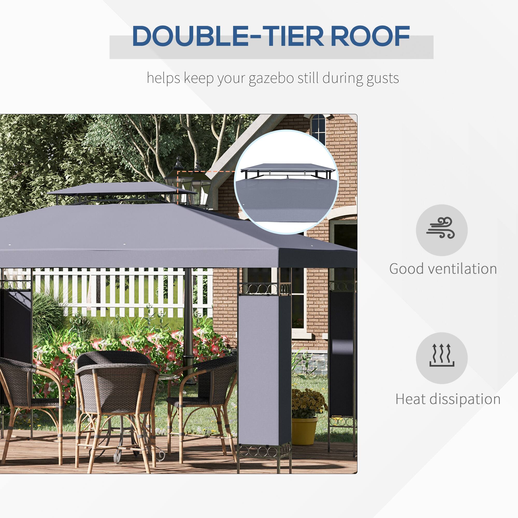 DOUBLE-TIER ROOF helps keep your gazebo still during gusts
Good ventilation
Heat dissipation