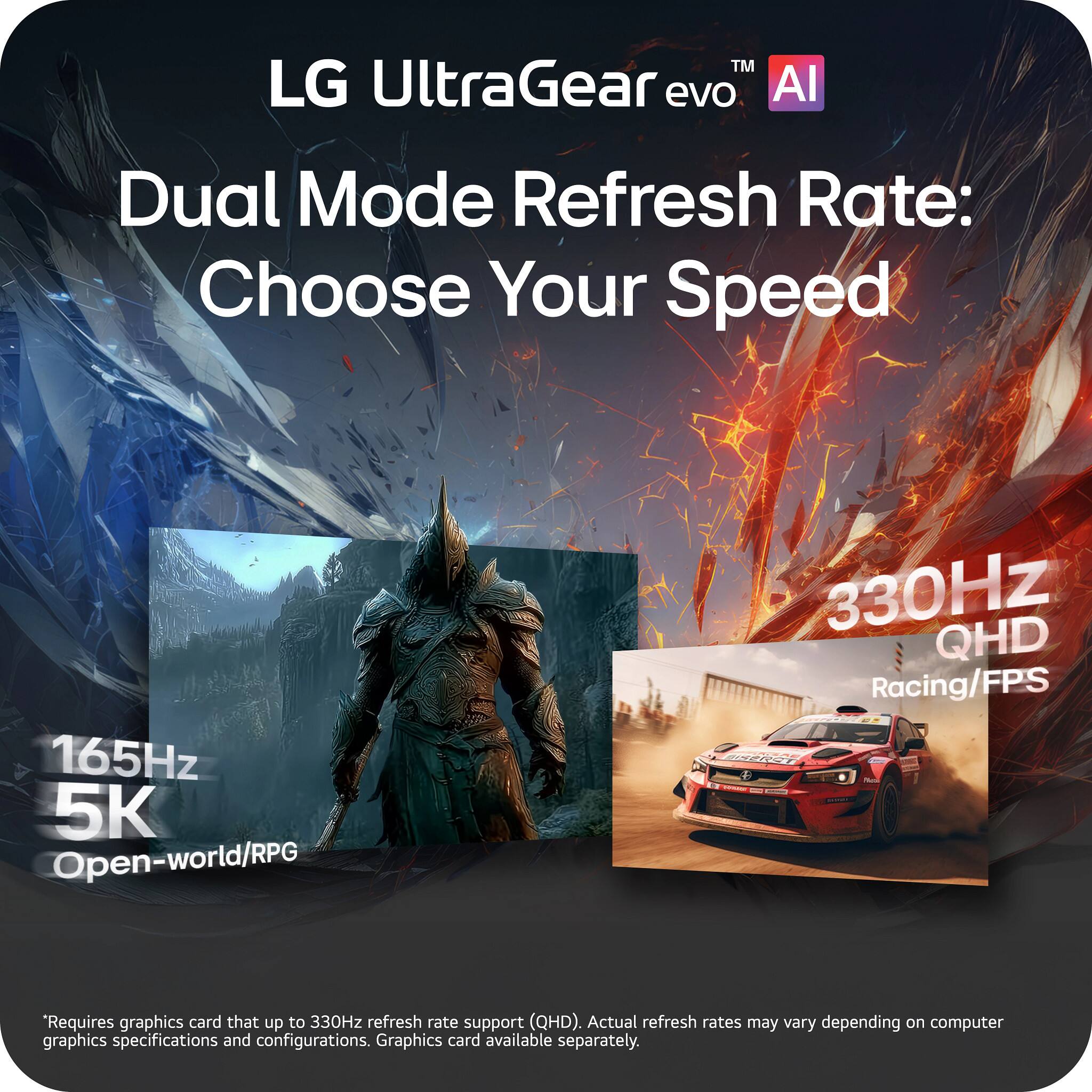 LG UltraGear evo AI  
Dual Mode Refresh Rate: Choose Your Speed  

165Hz 5K  
Open-world/RPG  

330Hz QHD  
Racing/FPS  

*Requires graphics card that up to 330Hz refresh rate support (QHD). Actual refresh rates may vary depending on computer graphics specifications and configurations. Graphics card available separately.