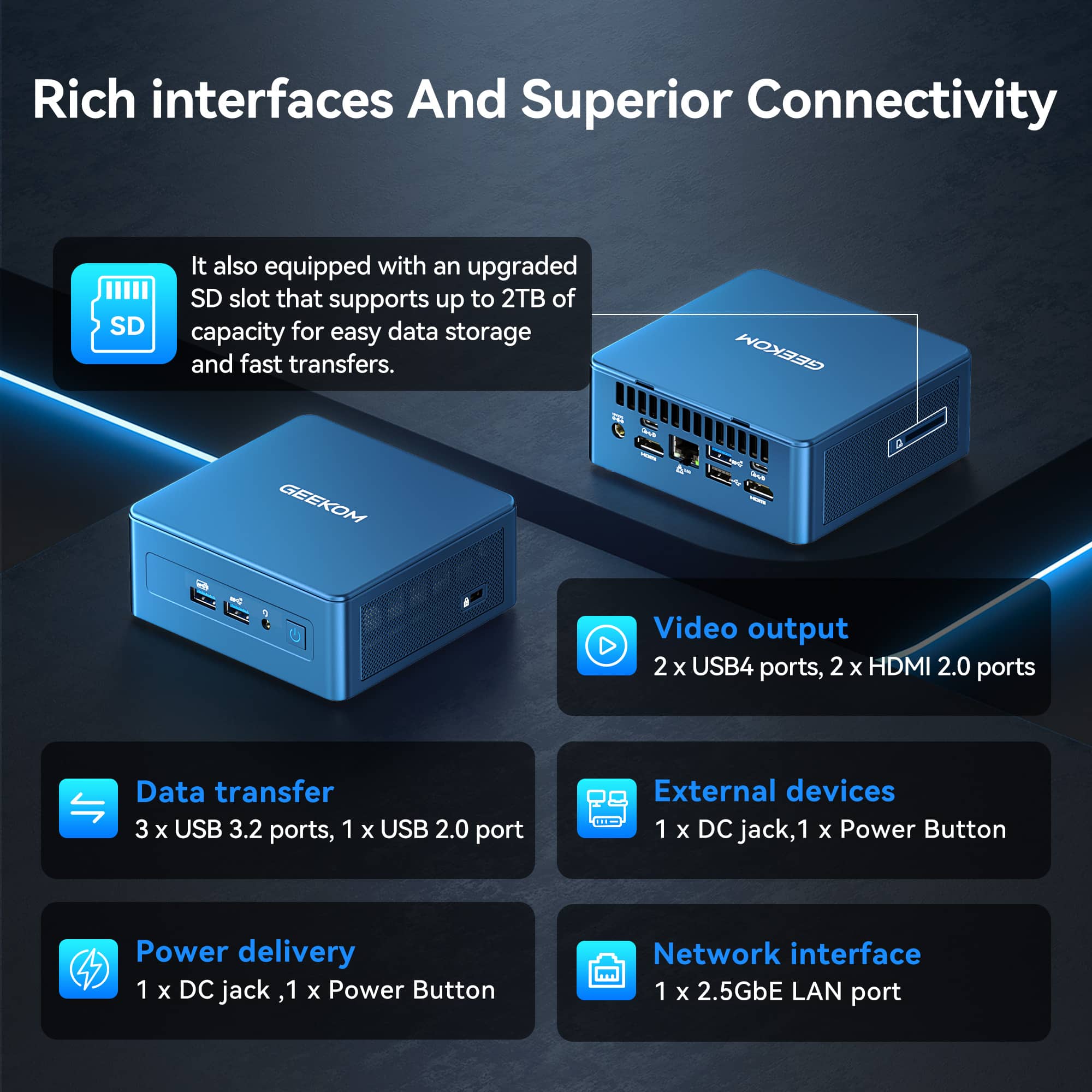 Rich interfaces And Superior Connectivity
SD
It also equipped with an upgraded SD slot that supports up to 2TB of capacity for easy data storage and fast transfers.
Video output
2 x USB4 ports, 2 x HDMI 2.0 ports
Data transfer
3 x USB 3.2 ports, 1 x USB 2.0 port
External devices
1 x DC jack, 1 x Power Button
Power delivery
1 x DC jack, 1 x Power Button
Network interface
1 x 2.5GbE LAN port