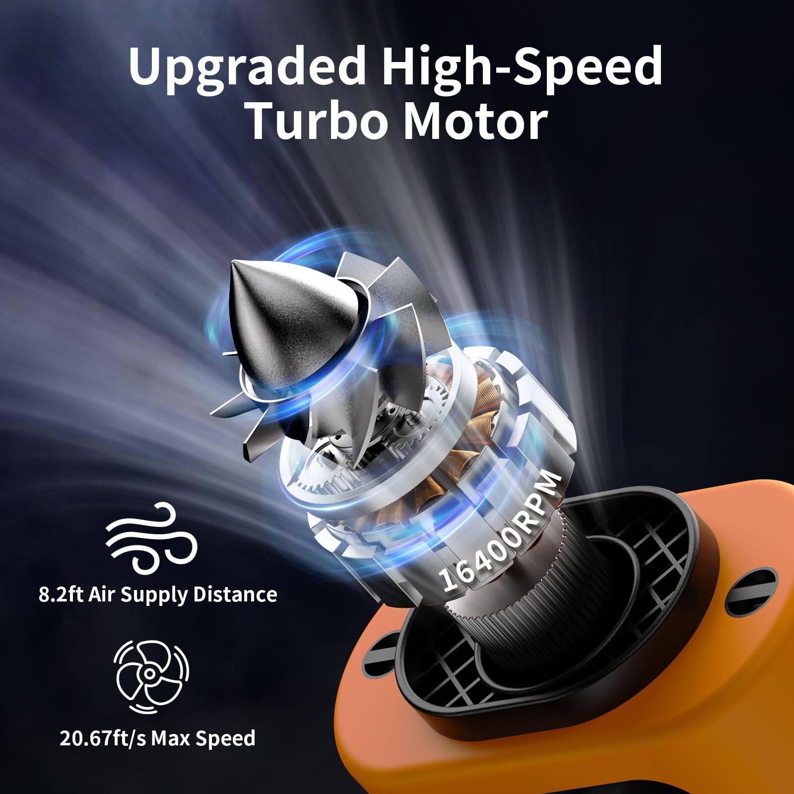Upgraded High-Speed Turbo Motor  
8.2ft Air Supply Distance  
16400RPM  
20.67ft/s Max Speed