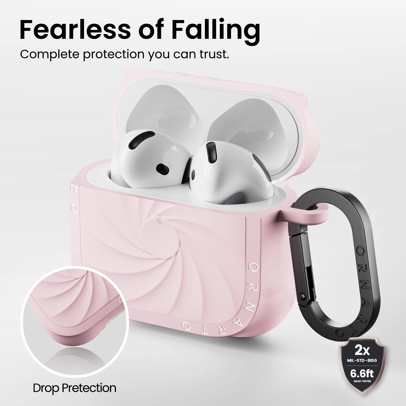 Fearless of Falling Complete protection you can trust. Drop Pretection R O ORNA RTG 2x MIL-STD-8I0G 6.6ft -2E