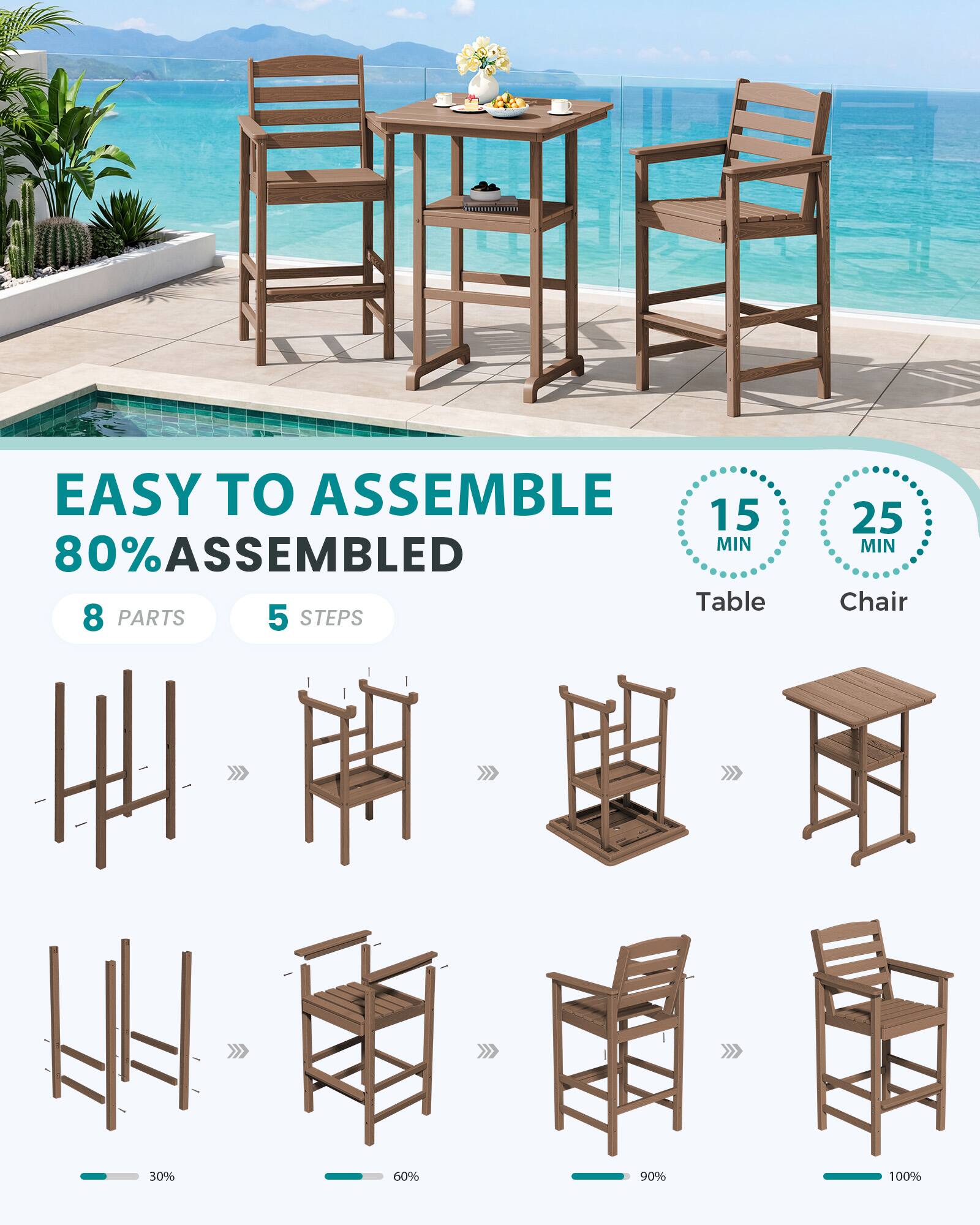 EASY TO ASSEMBLE  
80% ASSEMBLED  
Table  
8 PARTS  
5 STEPS  
15 MIN  
25 MIN  
Chair  

30%  
60%  
90%  
100%