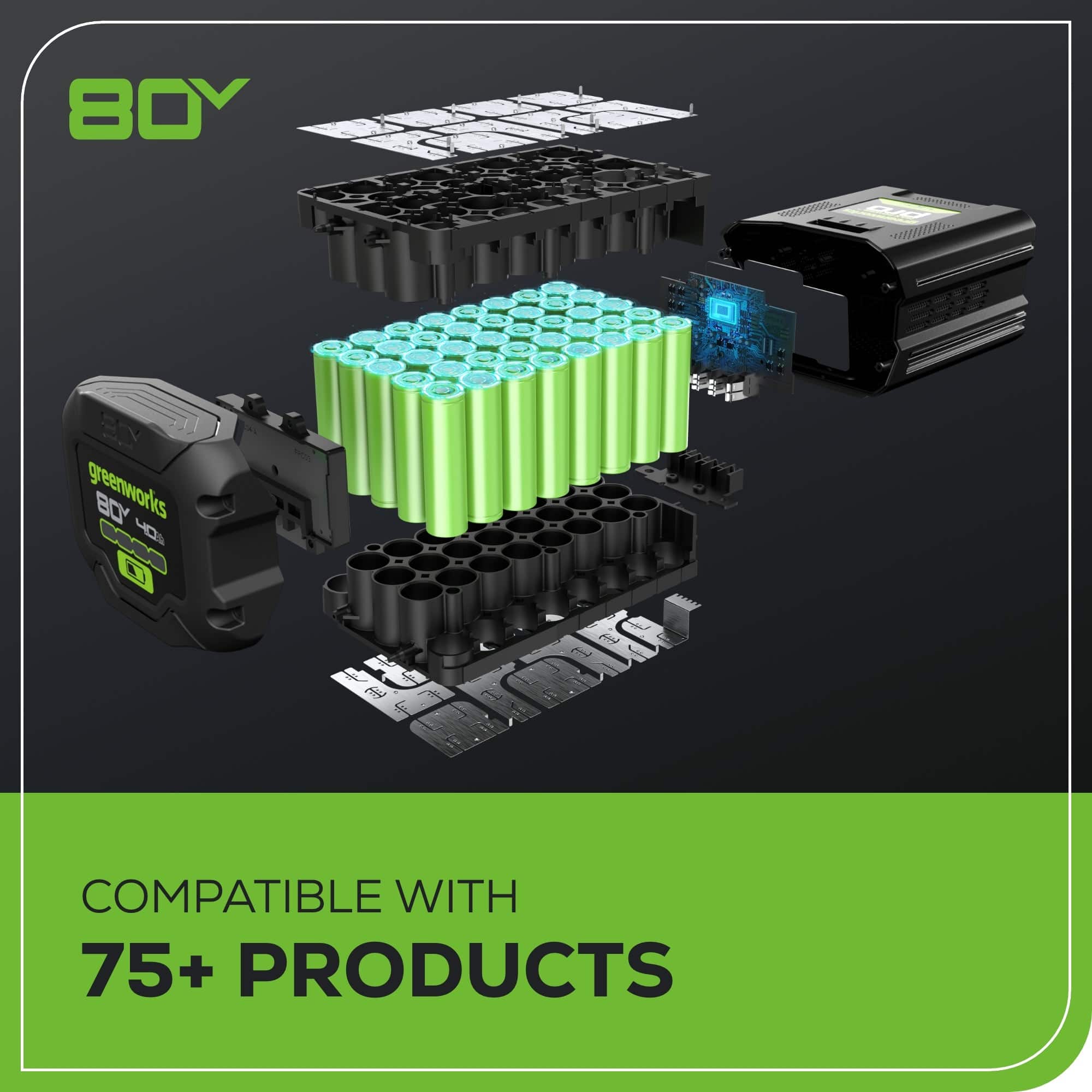 Compatible with 75+ products.