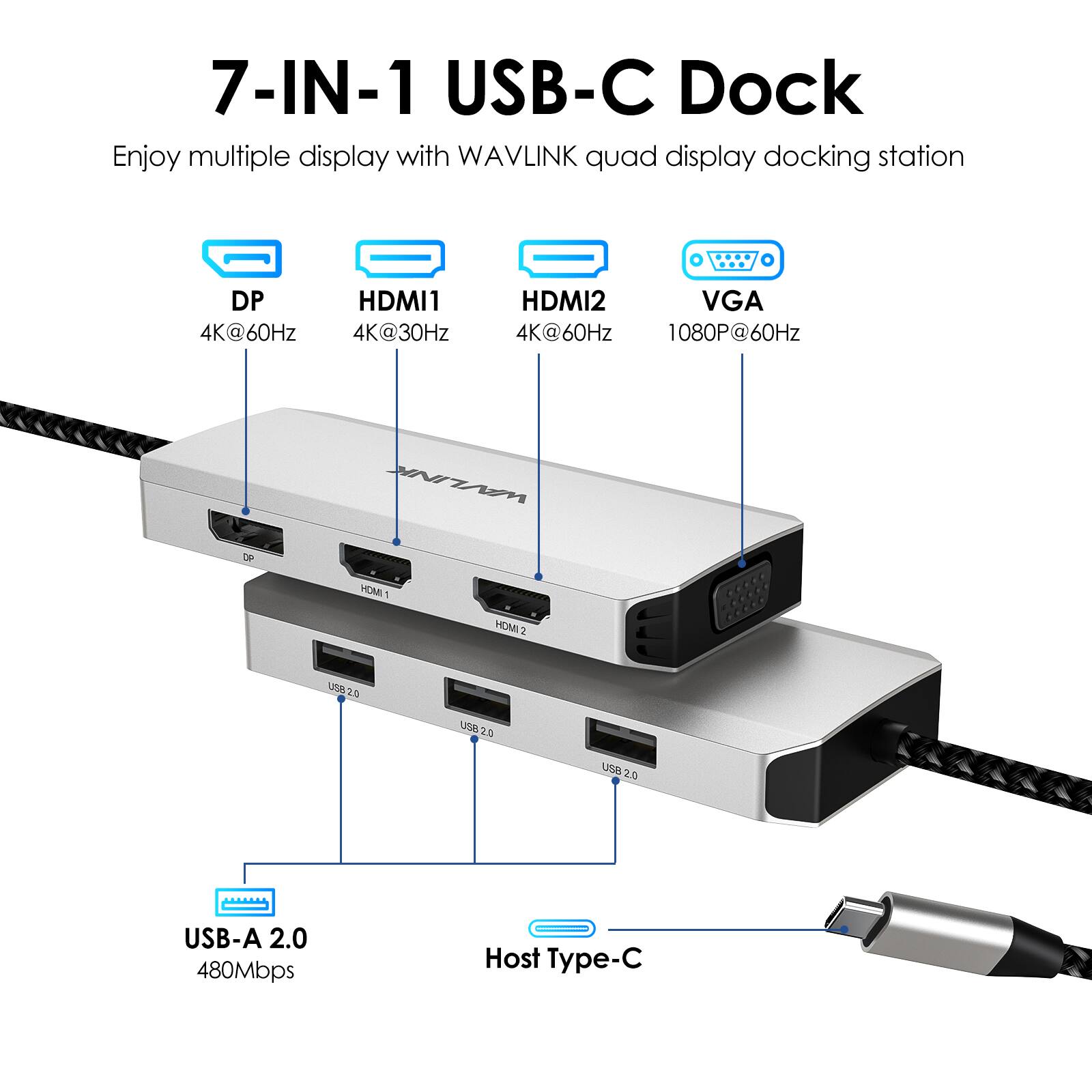 7-IN-1 USB-C Dock  
Enjoy multiple display with WAVLINK quad display docking station

- DP: 4K@60Hz
- HDMI1: 4K@30Hz
- HDMI2: 4K@60Hz
- VGA: 1080P@60Hz
- USB-A 2.0: 480Mbps
- Host Type-C