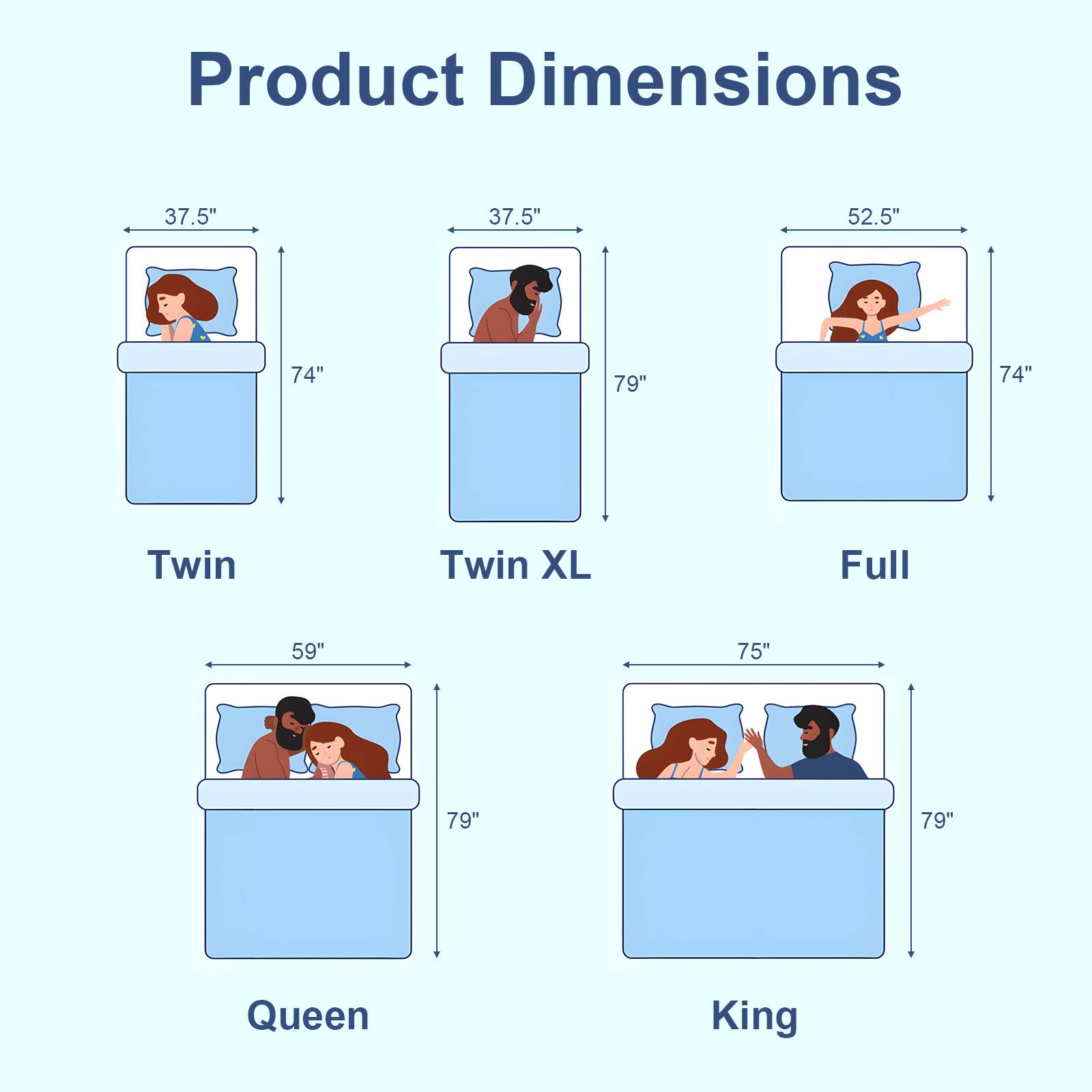 Product Dimensions

- Twin: 37.5" x 74"
- Twin XL: 37.5" x 79"
- Full: 52.5" x 74"
- Queen: 59" x 79"
- King: 75" x 79"