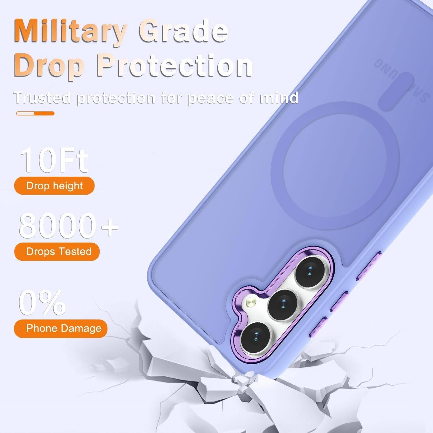 Military Grade Drop Protection  
Trusted protection for peace of mind  

10Ft  
Drop height  

8000+  
Drops Tested  

0%  
Phone Damage