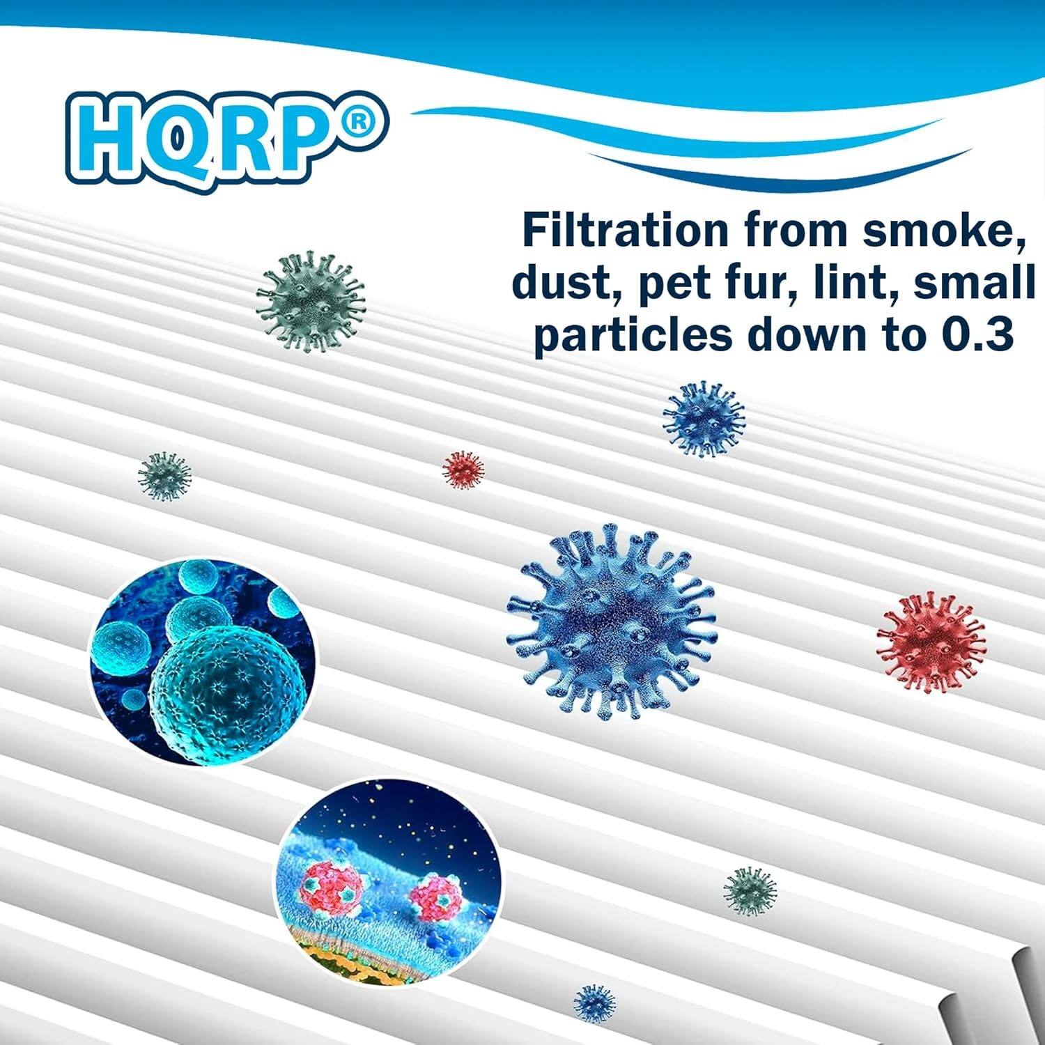 HQRP® Filtration from smoke, dust, pet fur, lint, small particles down to 0.3