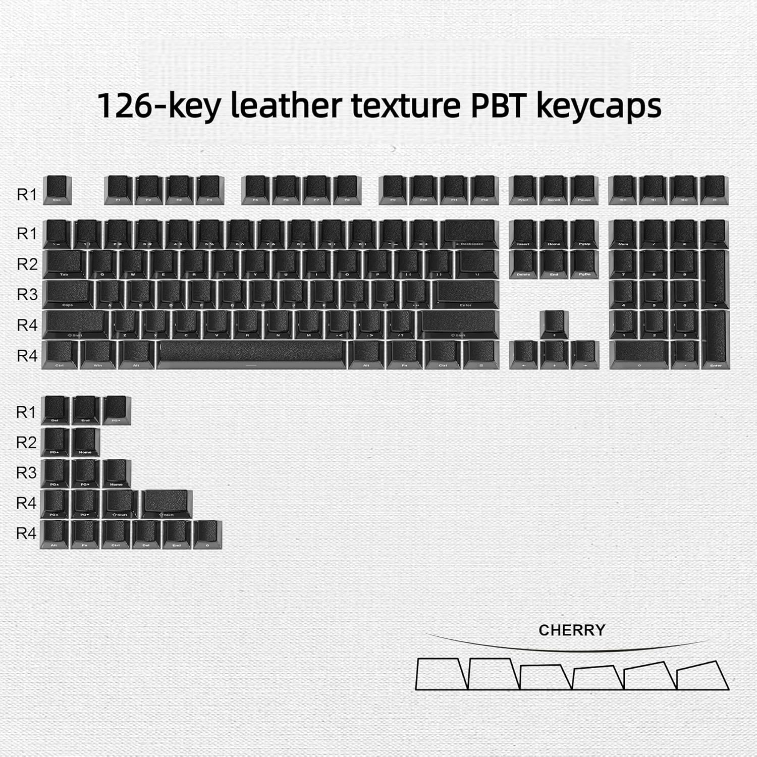 126-key leather texture PBT keycaps

R1
R1
R2
R3
R4
R4

R1
R2
R3
R4

CHERRY