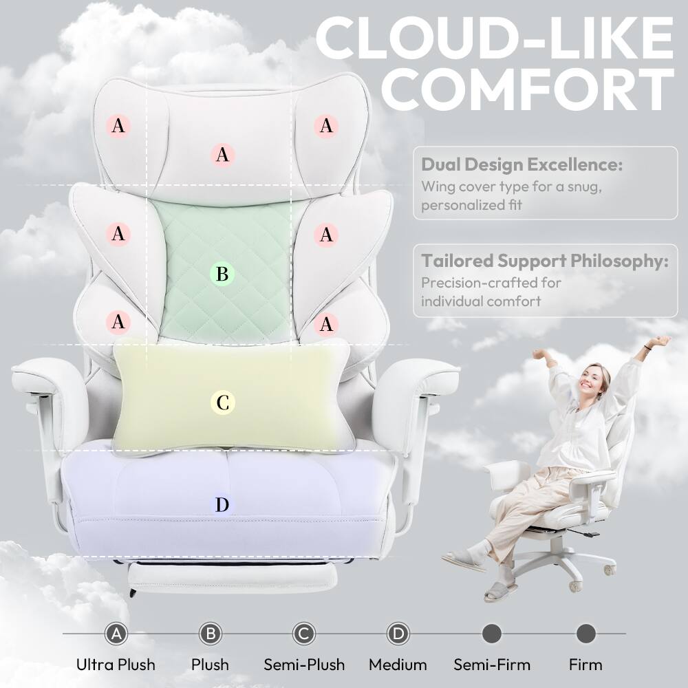 CLOUD-LIKE COMFORT

Dual Design Excellence: Wing cover type for a snug, personalized fit

Tailored Support Philosophy: Precision-crafted for individual comfort

A: Ultra Plush  
B: Plush  
C: Semi-Plush  
D: Medium  
E: Semi-Firm  
F: Firm