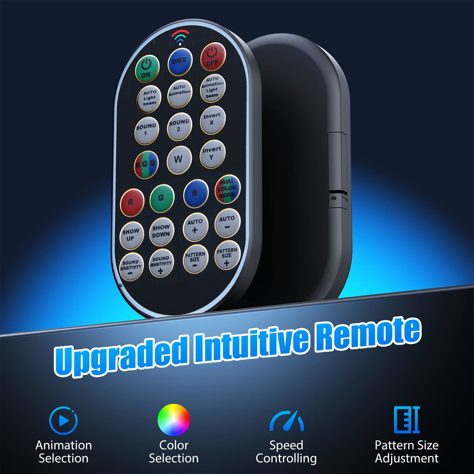 Sure, here is the corrected and grouped text from the image:

---

**DMX OFF ON AUTO AUTO Animation AUTO Animation Light Light beam beam SOUND SOUND 2 1 Invert x RGB R G  W Invert Y R G B UAL COLOR MODE SHOW UP SHOW DOWN AUTO + AUTO - PATTERN PATTERN SIZE SOUND SIZE SOUND SENSITIVITY + SENSITIVITY I + Intuitive Remote Upgraded EI Animation Color Speed Pattern Size Selection Selection Controlling Adjustment**

---

**Upgraded Intuitive Remote**

- Animation Selection
- Color Selection
- Speed Controlling
- Pattern Size Adjustment

---