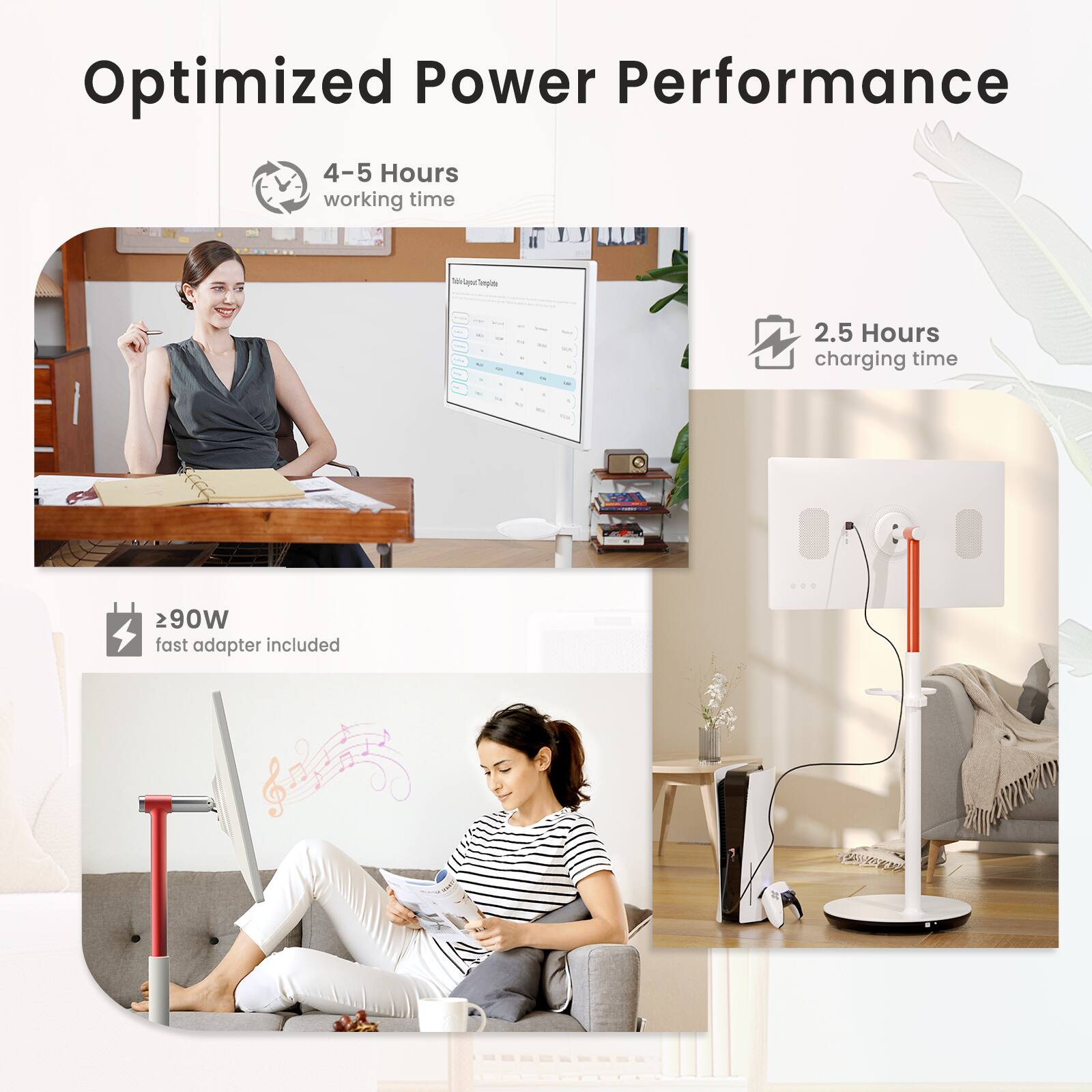 Optimized Power Performance

- 4-5 Hours working time
- 2.5 Hours charging time
- ≥90W fast adapter included