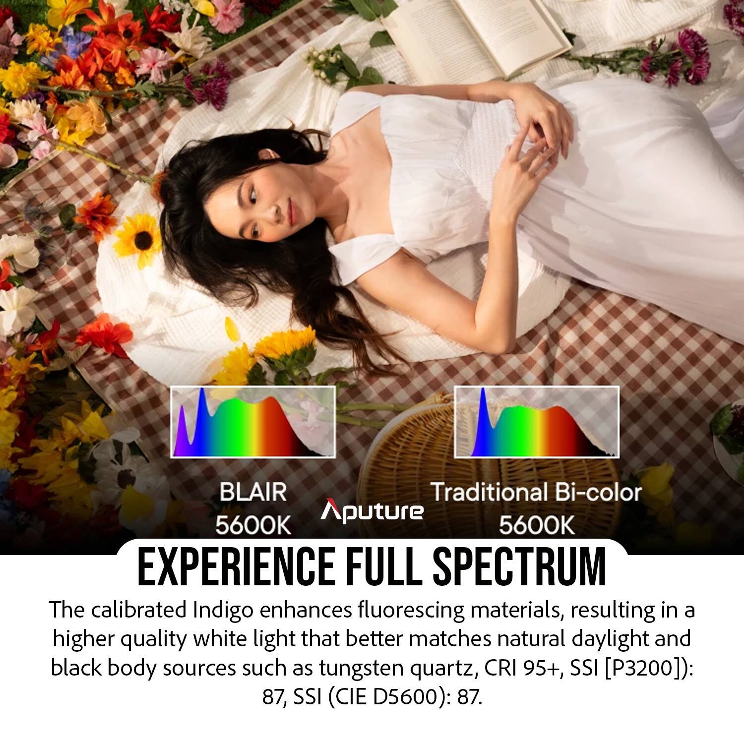 BLAIR Traditional Bi-color Aputure 5600K

EXPERIENCE FULL SPECTRUM

The calibrated Indigo enhances fluorescing materials, resulting in a higher quality white light that better matches natural daylight and black body sources such as tungsten quartz, CRI 95+, SSI [P3200]: 87, SSI (CIE D5600): 87.
