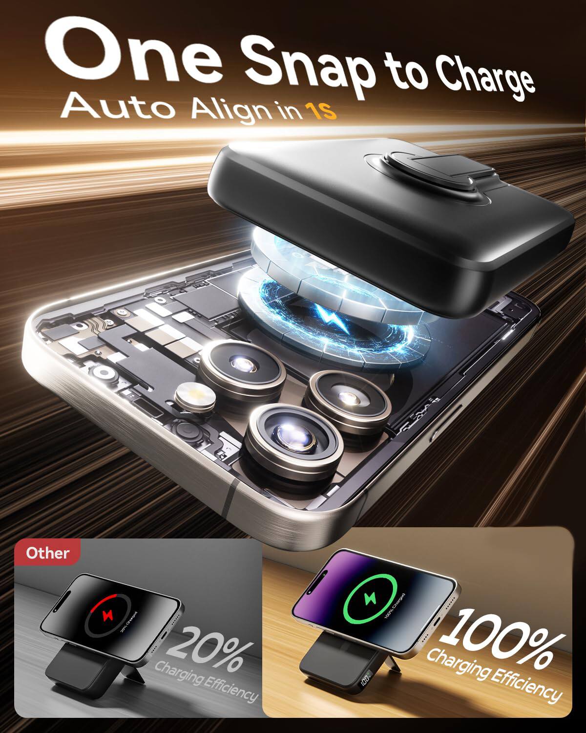 One Snap to Charge  
Auto Align in 1S  

Other  
20% Charging Efficiency  

100% Charging Efficiency