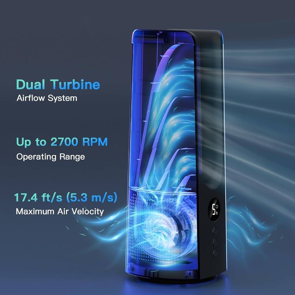 Dual Turbine Airflow System  
Up to 2700 RPM Operating Range  
17.4 ft/s (5.3 m/s) Maximum Air Velocity