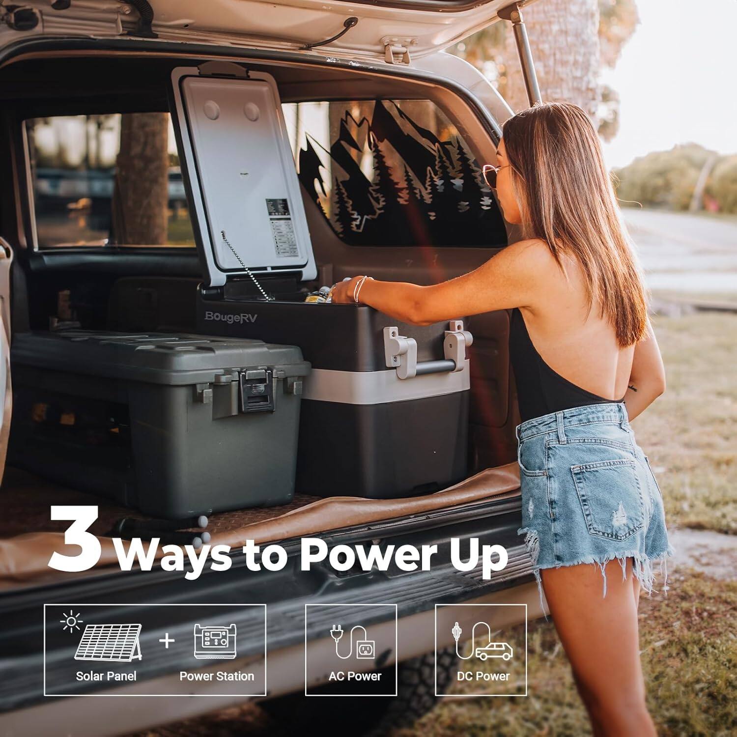3 Ways to Power Up

- Solar Panel
- Power Station
- AC Power
- DC Power
