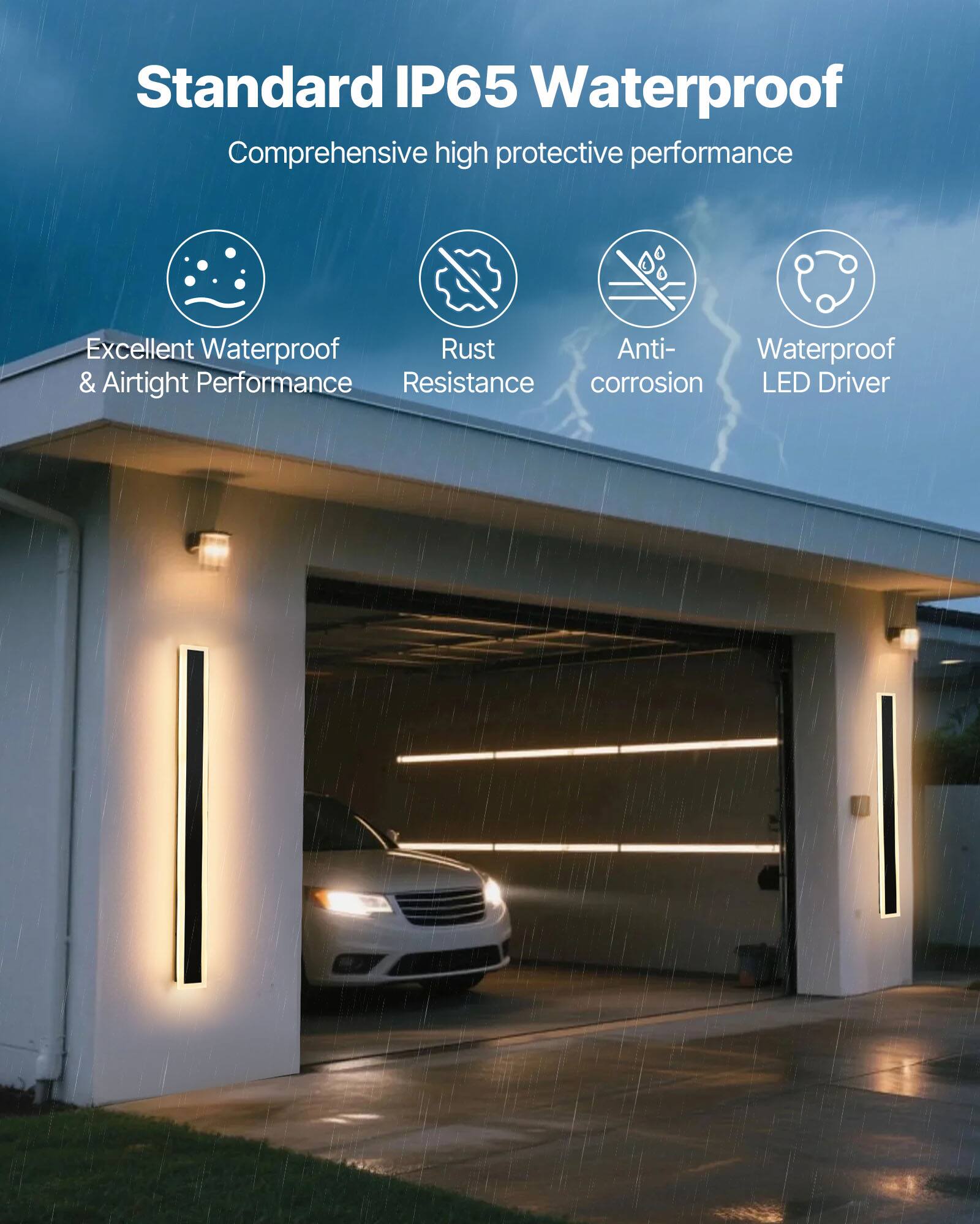 Standard IP65 Waterproof  
Comprehensive high protective performance  

- Excellent Waterproof & Airtight Performance  
- Rust Resistance  
- Anti-corrosion  
- Waterproof LED Driver