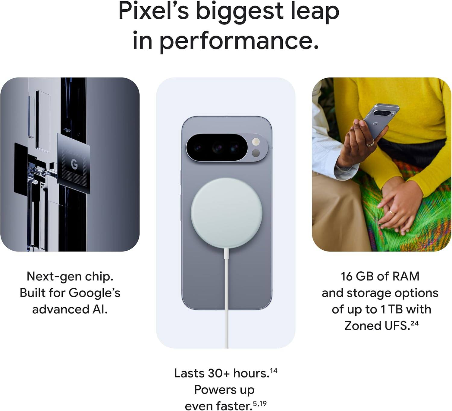 Pixel's biggest leap in performance.

- Next-gen chip. Built for Google's advanced AI.
- 16 GB of RAM and storage options of up to 1 TB with Zoned UFS.24
- Lasts 30+ hours.14
- Powers up faster.5,19