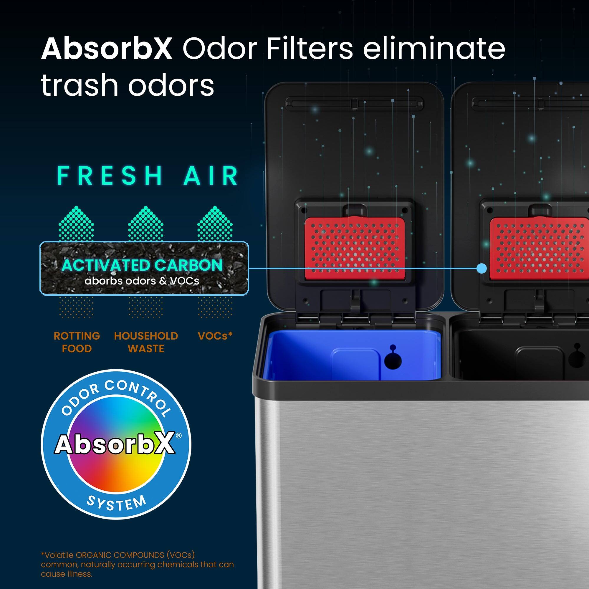 AbsorbX Odor Filters eliminate trash odors

FRESH AIR

ACTIVATED CARBON
absorbs odors & VOCs

ROTTING FOOD
HOUSEHOLD WASTE
VOCs*

ODOR CONTROL
AbsorbX SYSTEM

*Volatile ORGANIC COMPOUNDS (VOCs) common, naturally occurring chemicals that can cause illness.